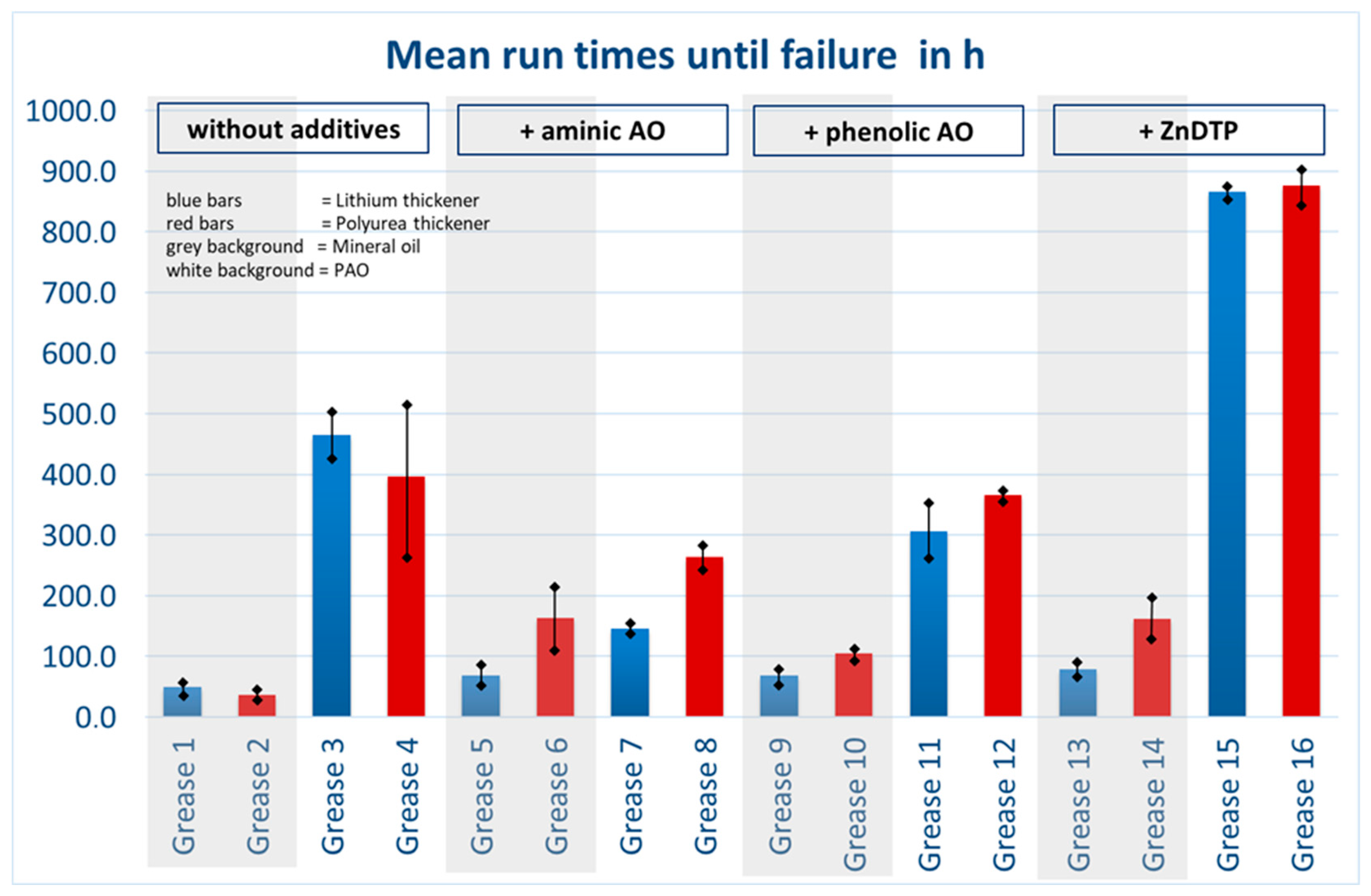 Lubricants 13 00530 g009 Lubricants 13 00530 g009