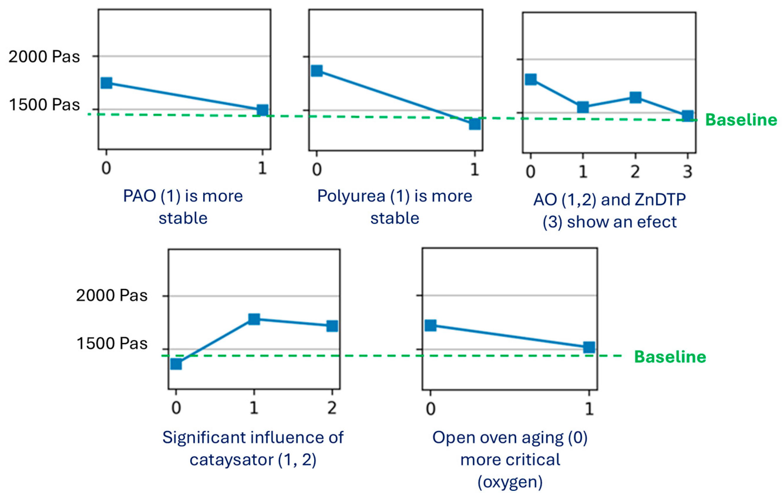 Lubricants 13 00530 g021 Lubricants 13 00530 g021