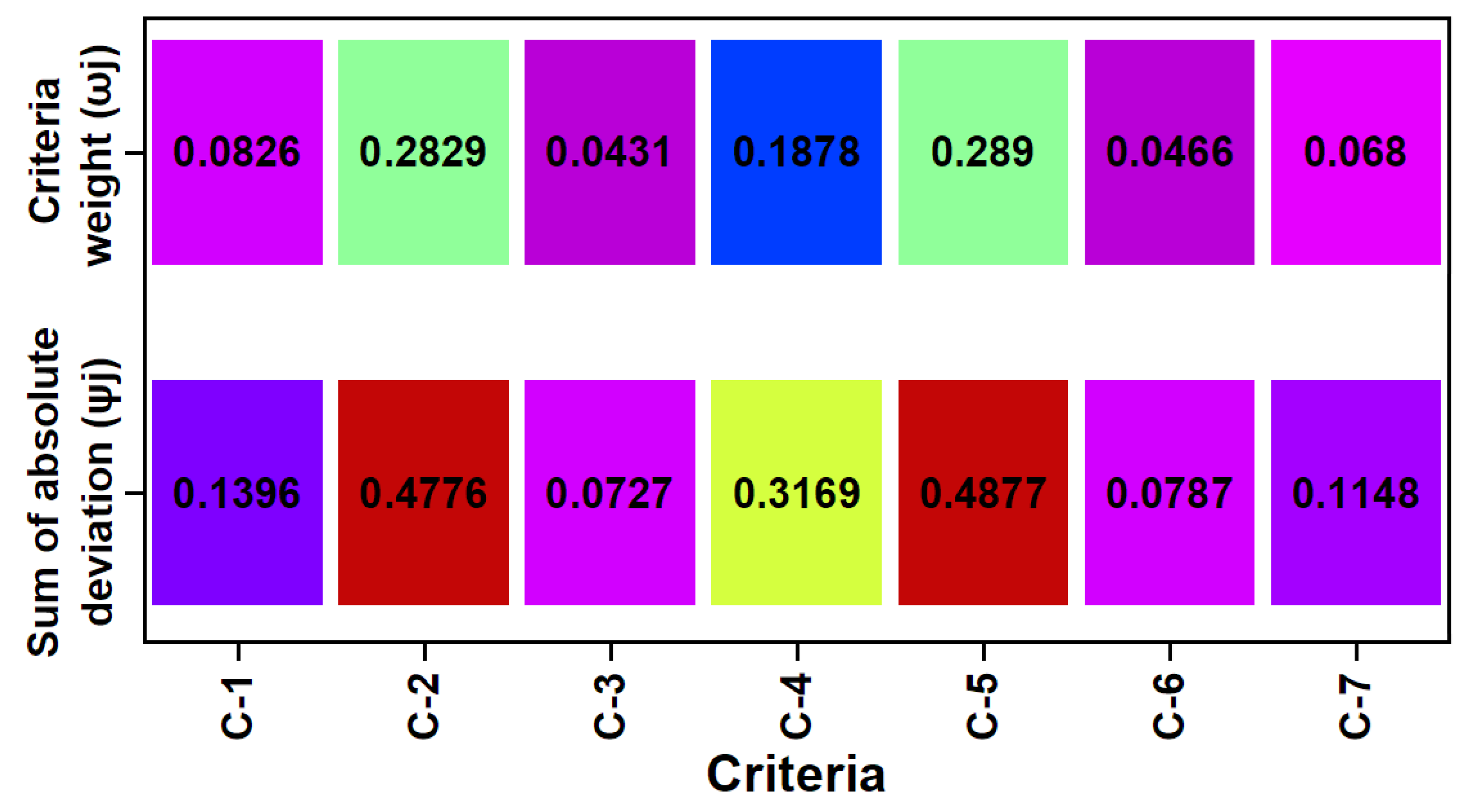 Lubricants 13 00533 g002 Lubricants 13 00533 g002