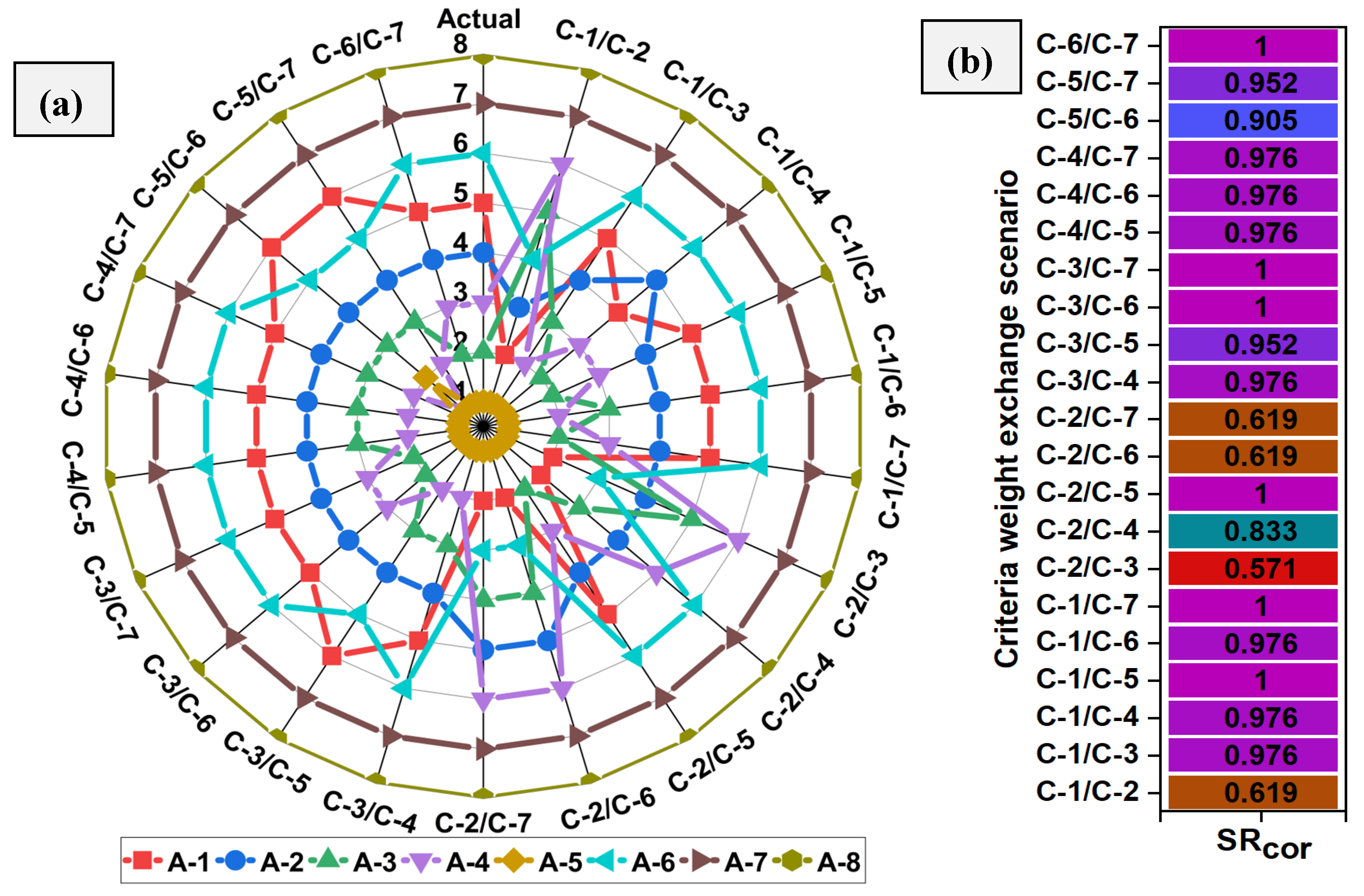 Lubricants 13 00533 g005 Lubricants 13 00533 g005