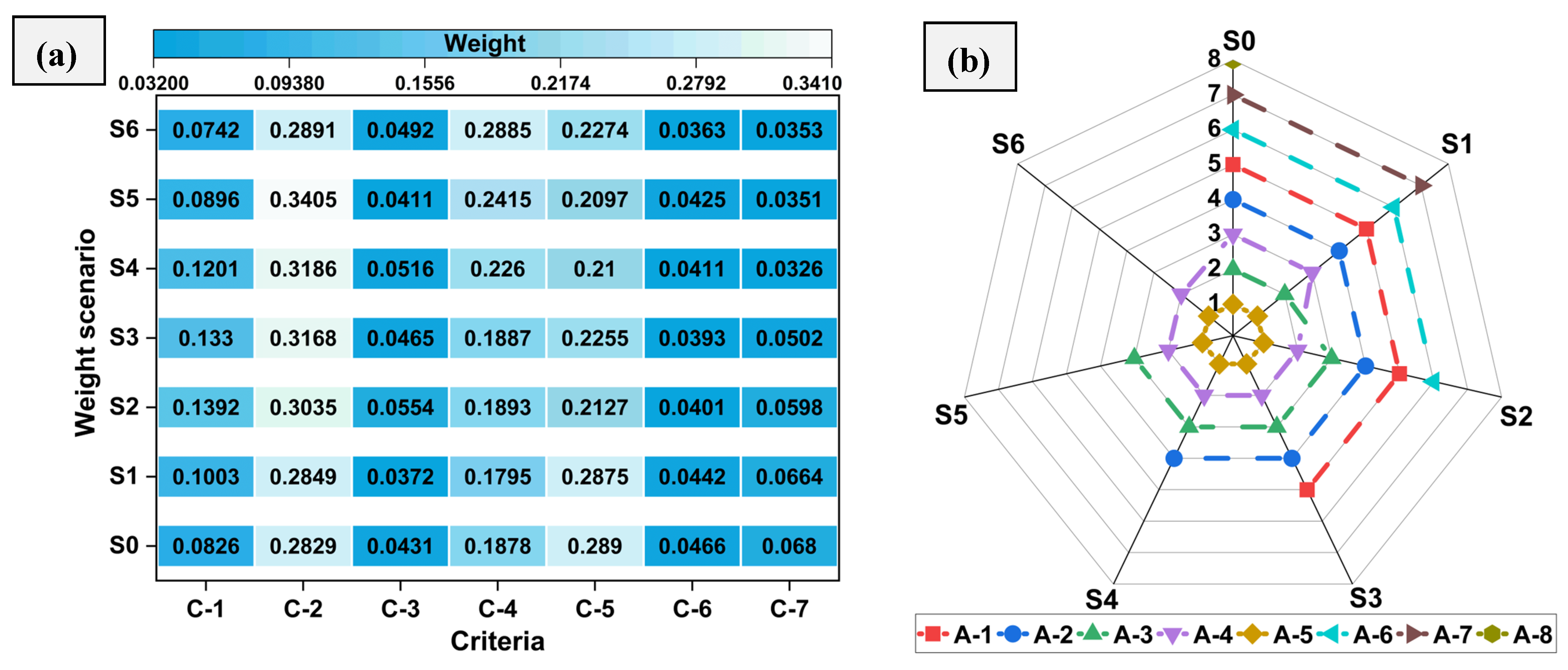 Lubricants 13 00533 g006 Lubricants 13 00533 g006