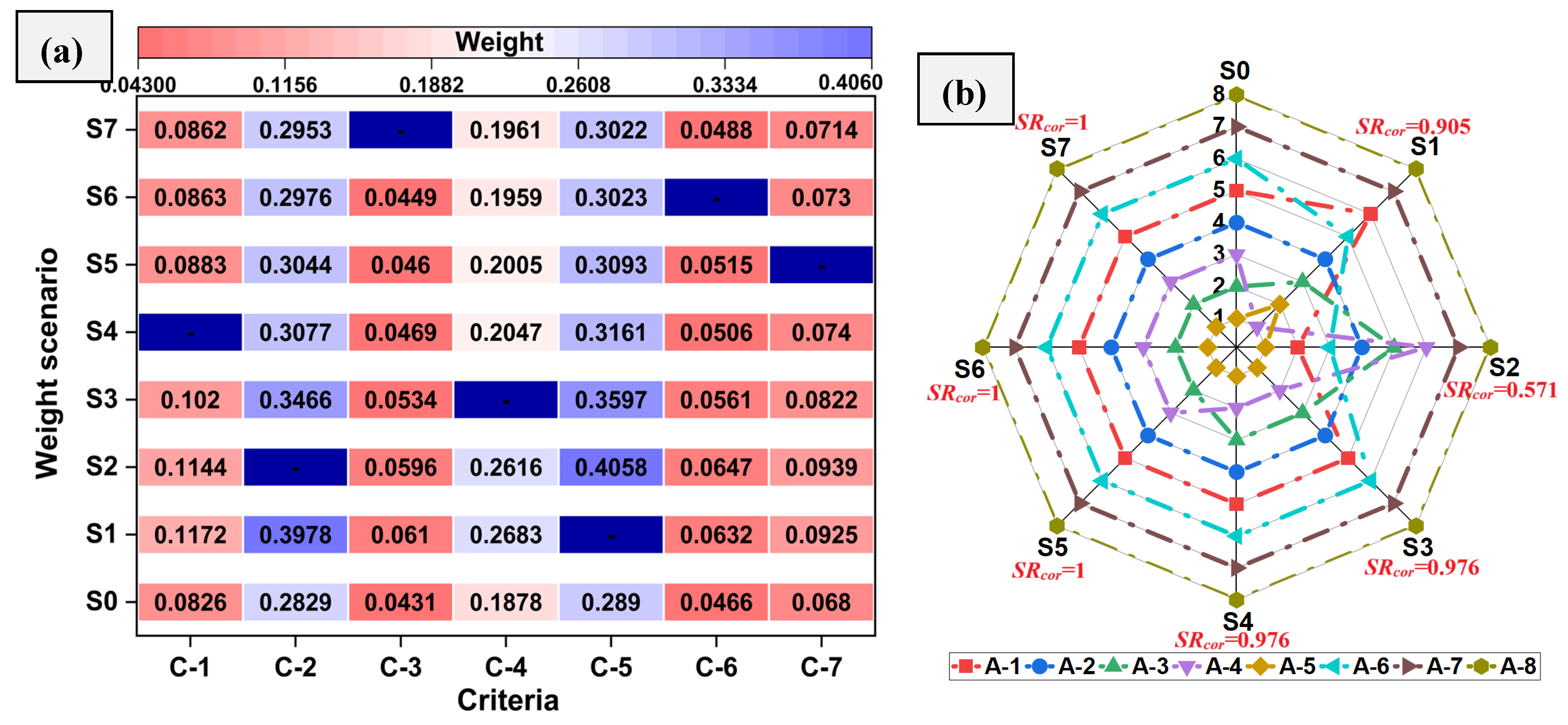 Lubricants 13 00533 g007 Lubricants 13 00533 g007
