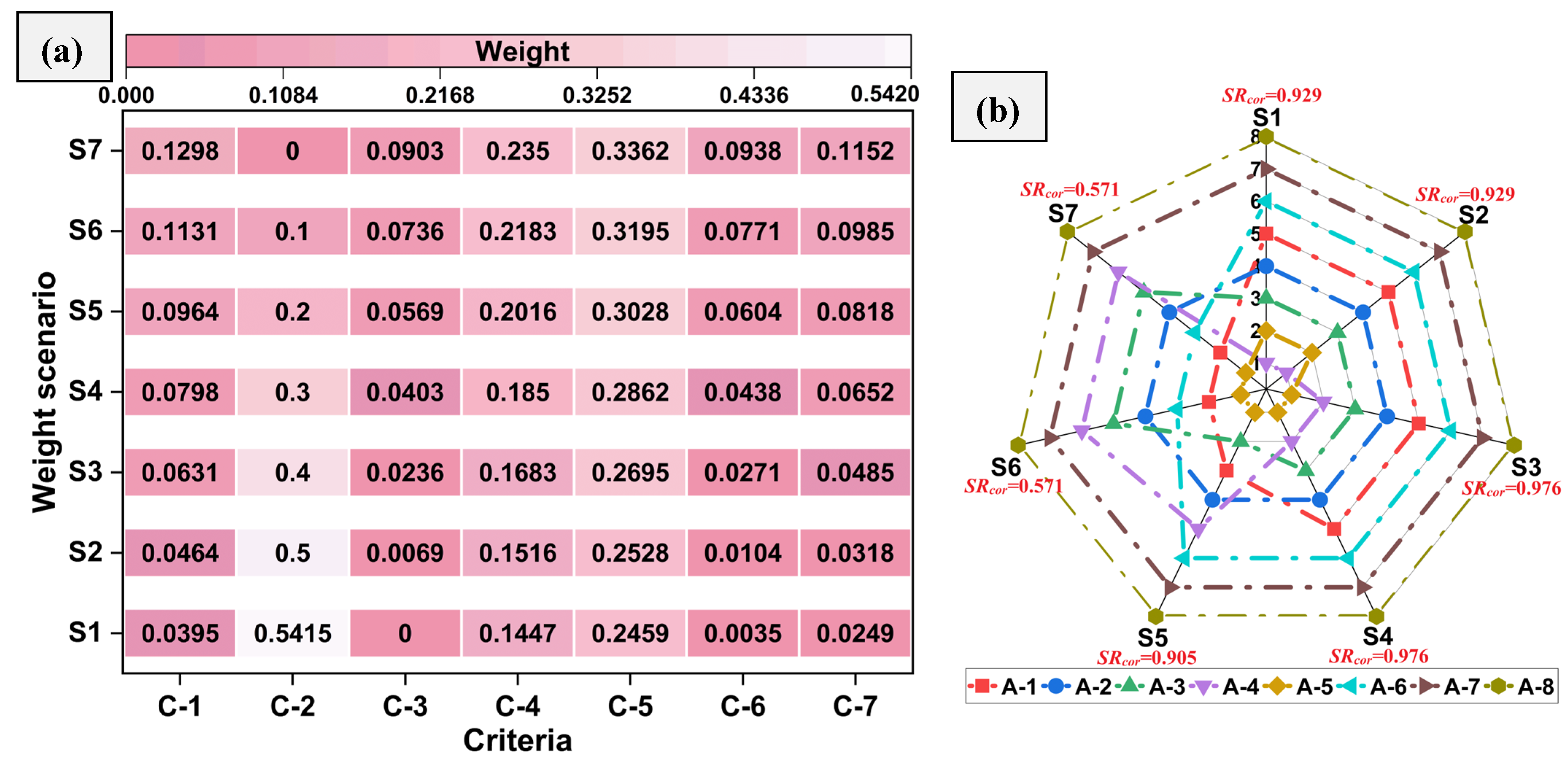 Lubricants 13 00533 g008 Lubricants 13 00533 g008