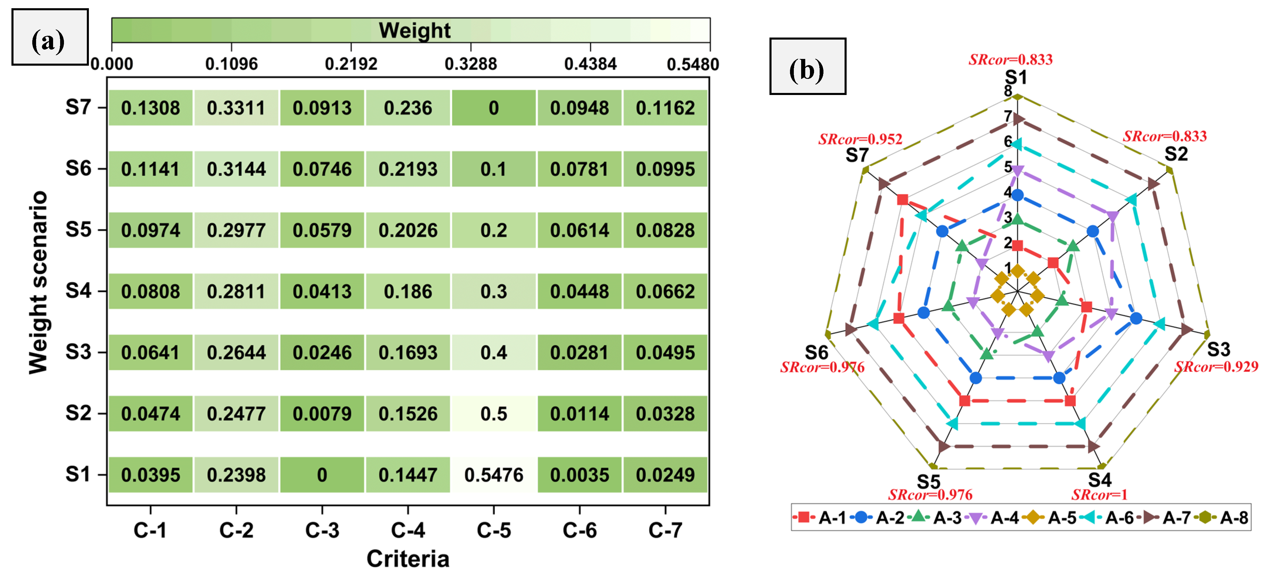Lubricants 13 00533 g009 Lubricants 13 00533 g009