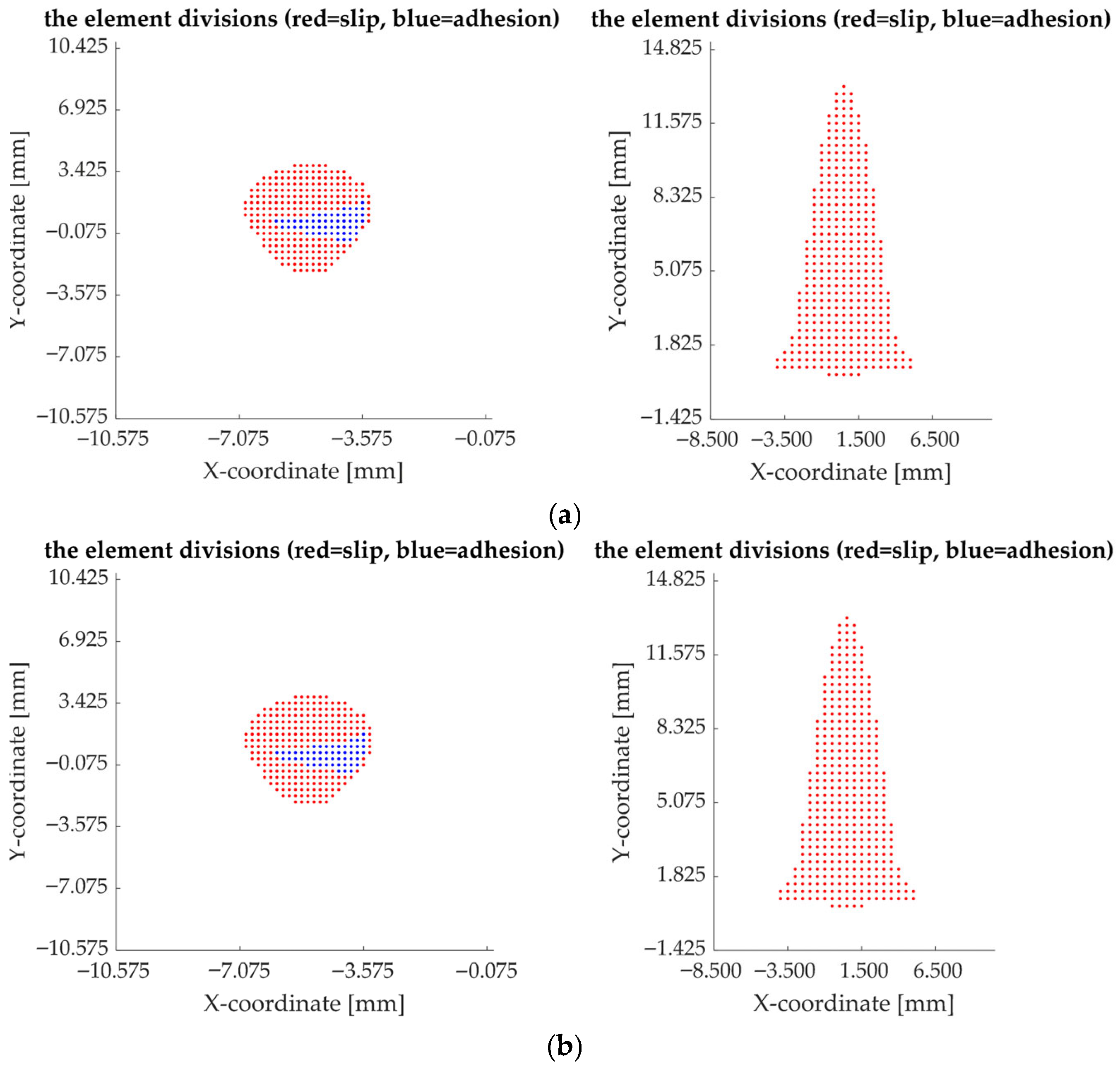 Lubricants 13 00534 g002