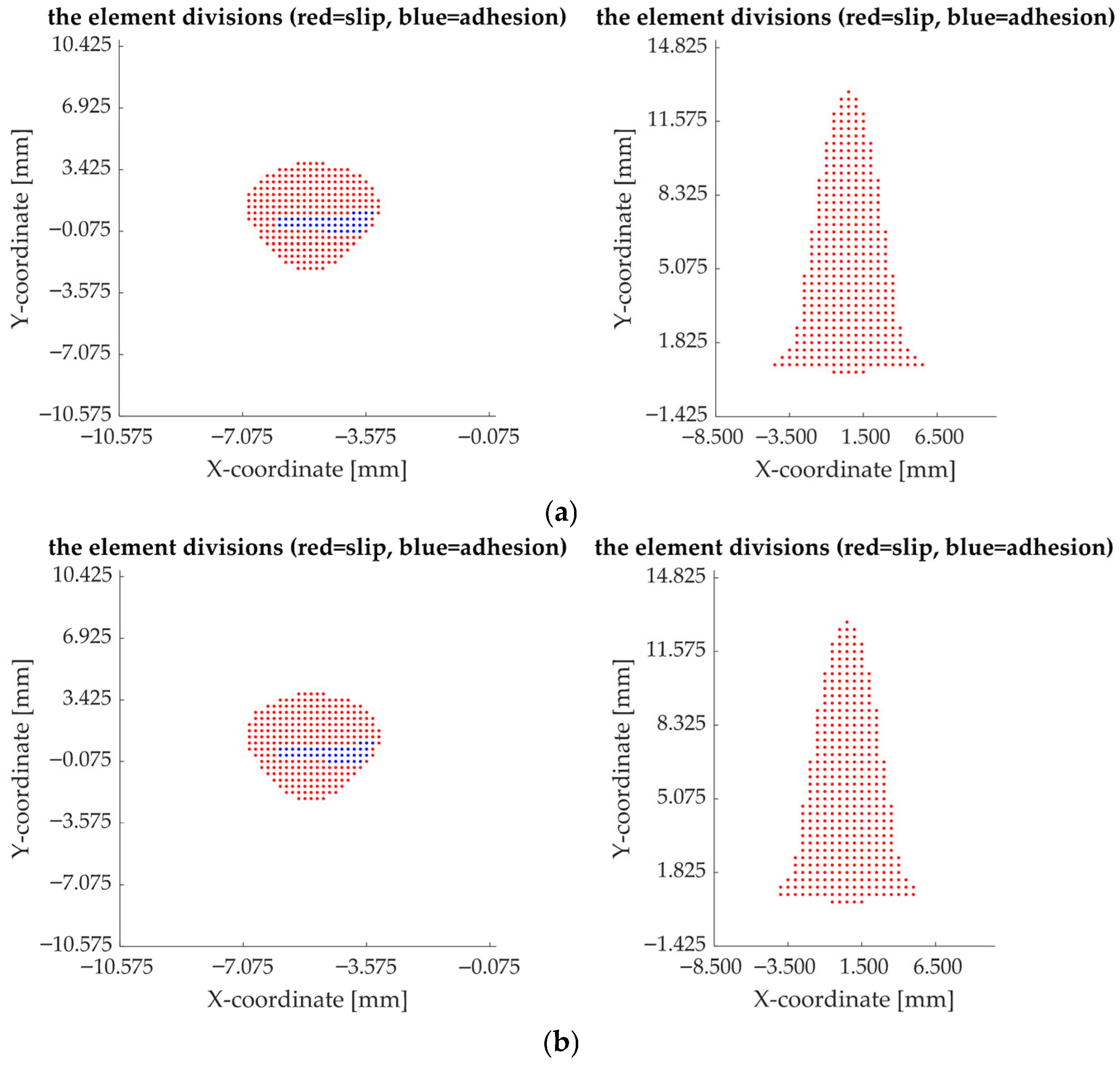 Lubricants 13 00534 g003