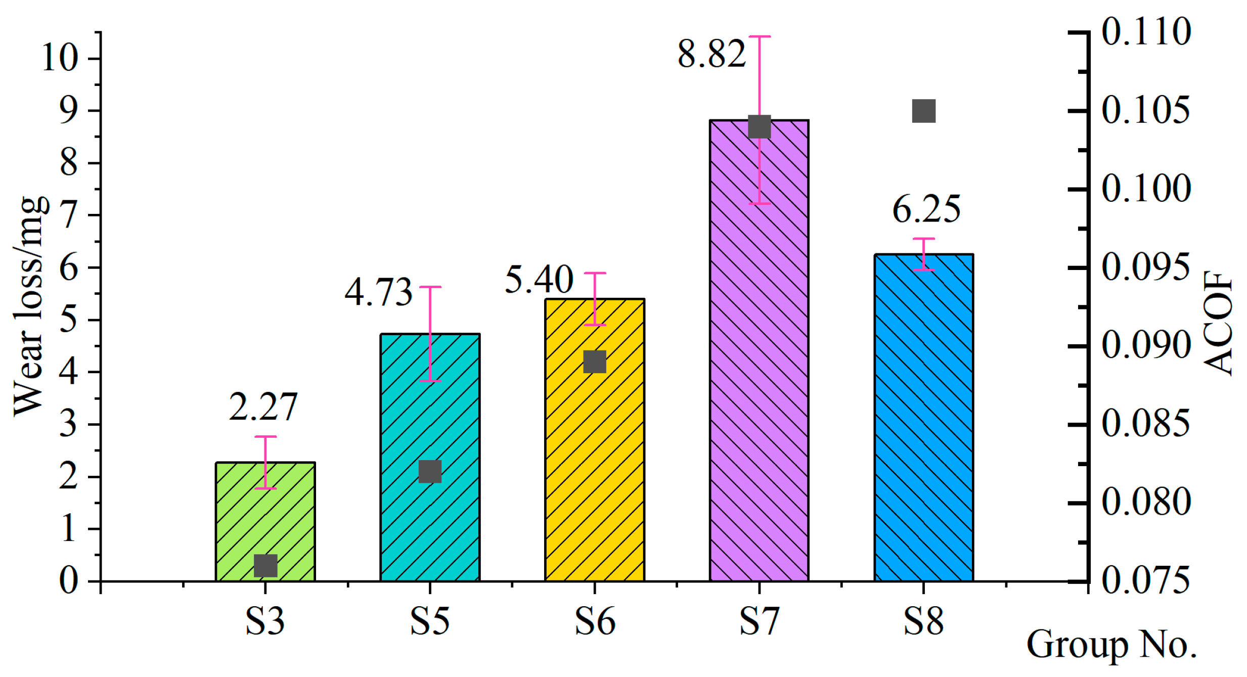 Lubricants 13 00536 g011
