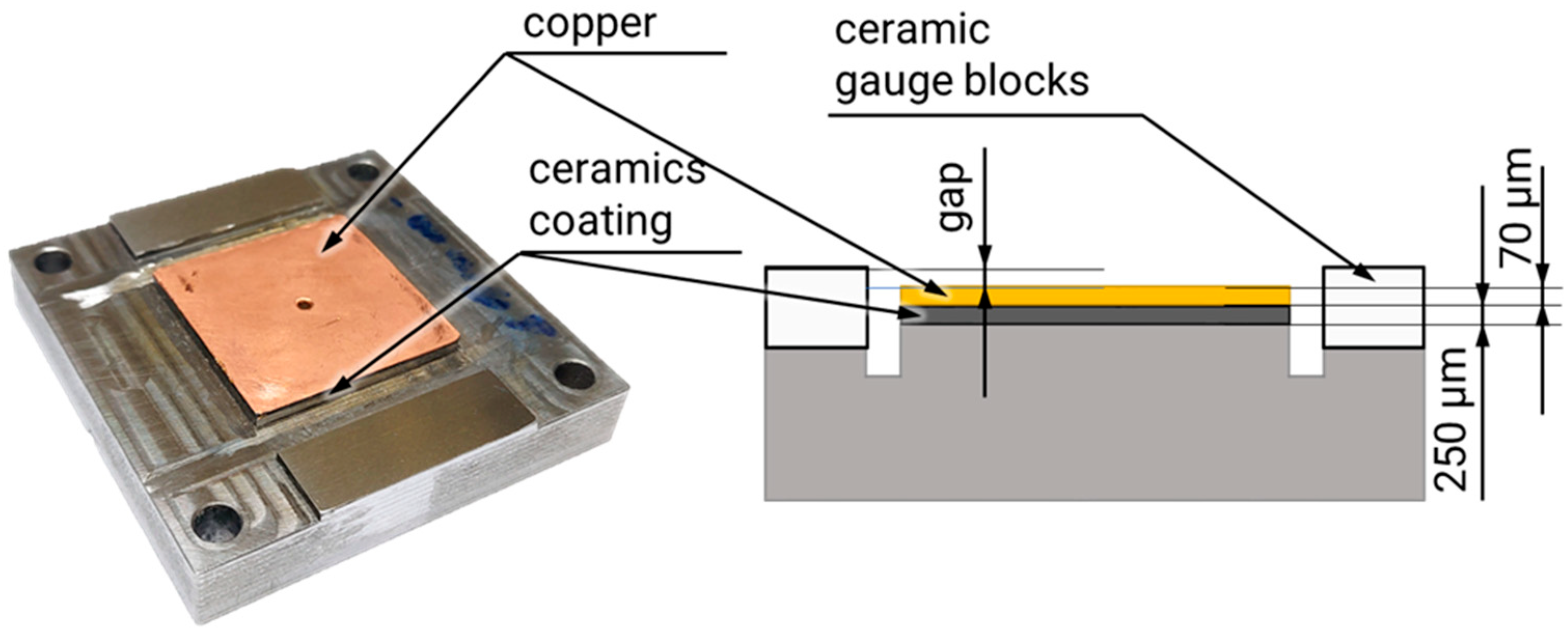 Lubricants 13 00539 g003 Lubricants 13 00539 g003