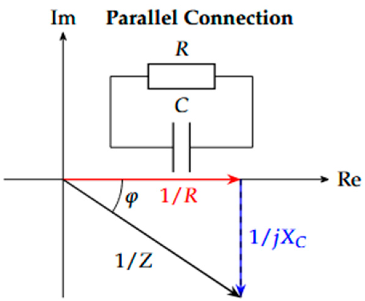 Lubricants 13 00539 g005 Lubricants 13 00539 g005