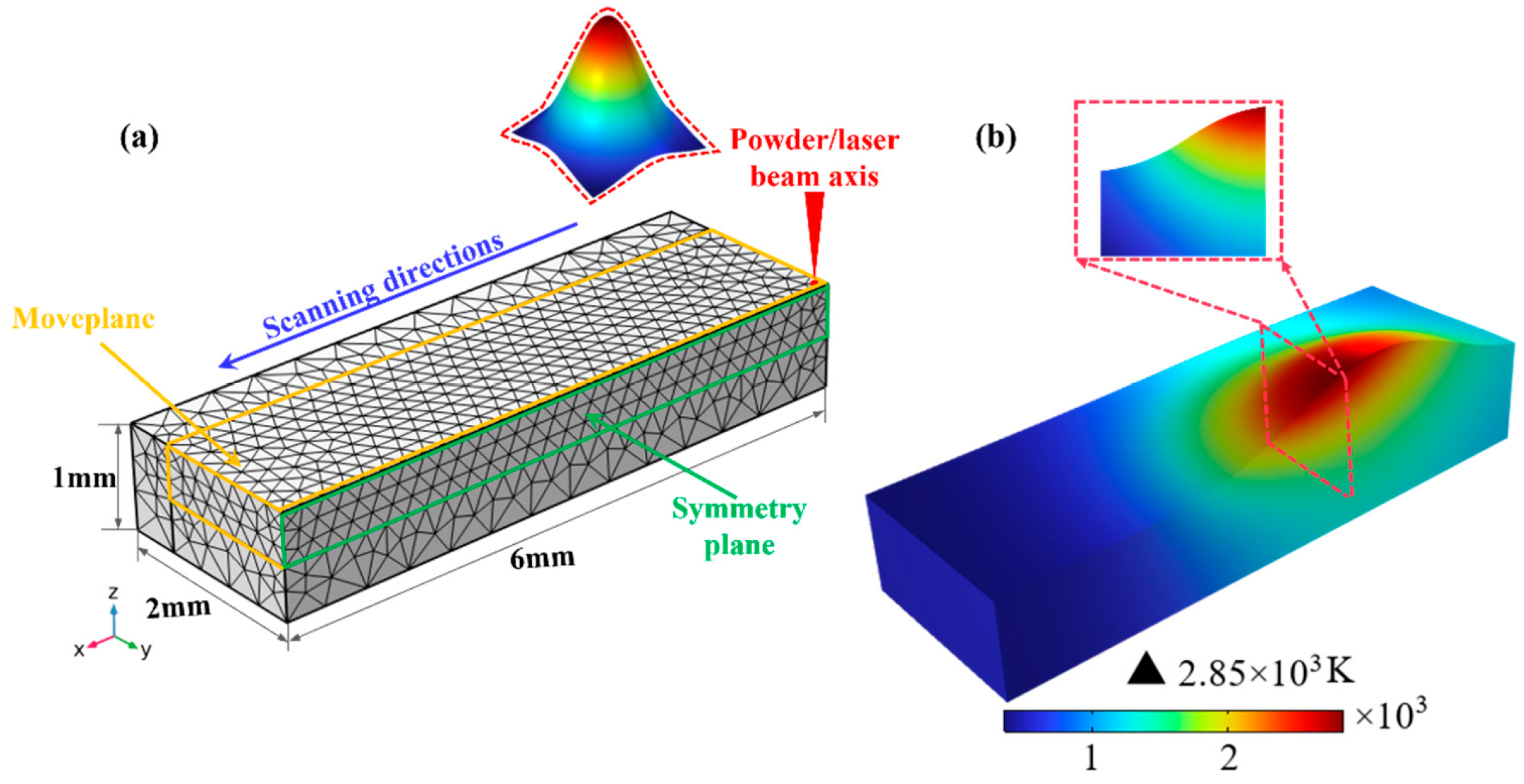 Lubricants 13 00541 g004 Lubricants 13 00541 g004