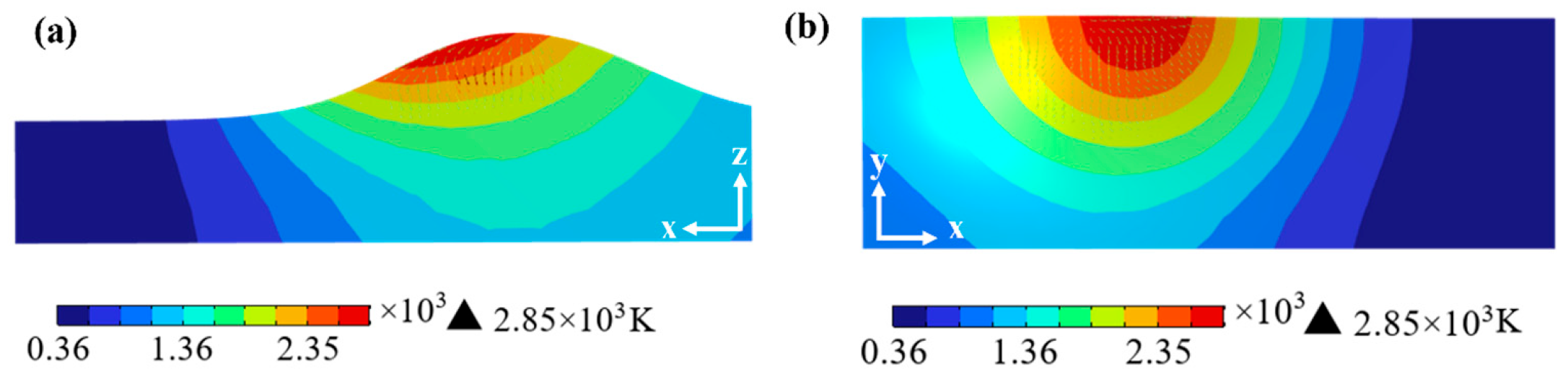 Lubricants 13 00541 g007 Lubricants 13 00541 g007