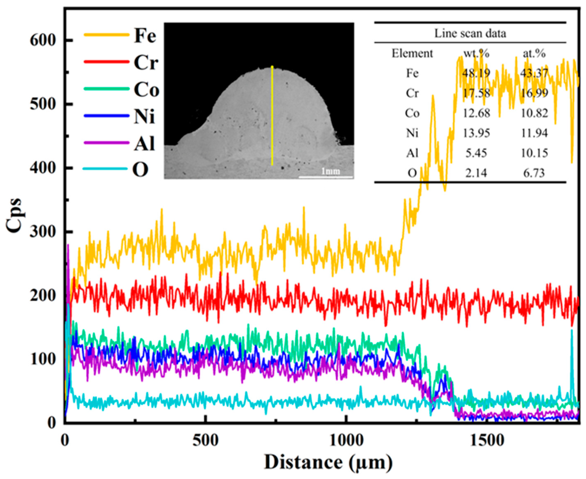 Lubricants 13 00541 g010 Lubricants 13 00541 g010
