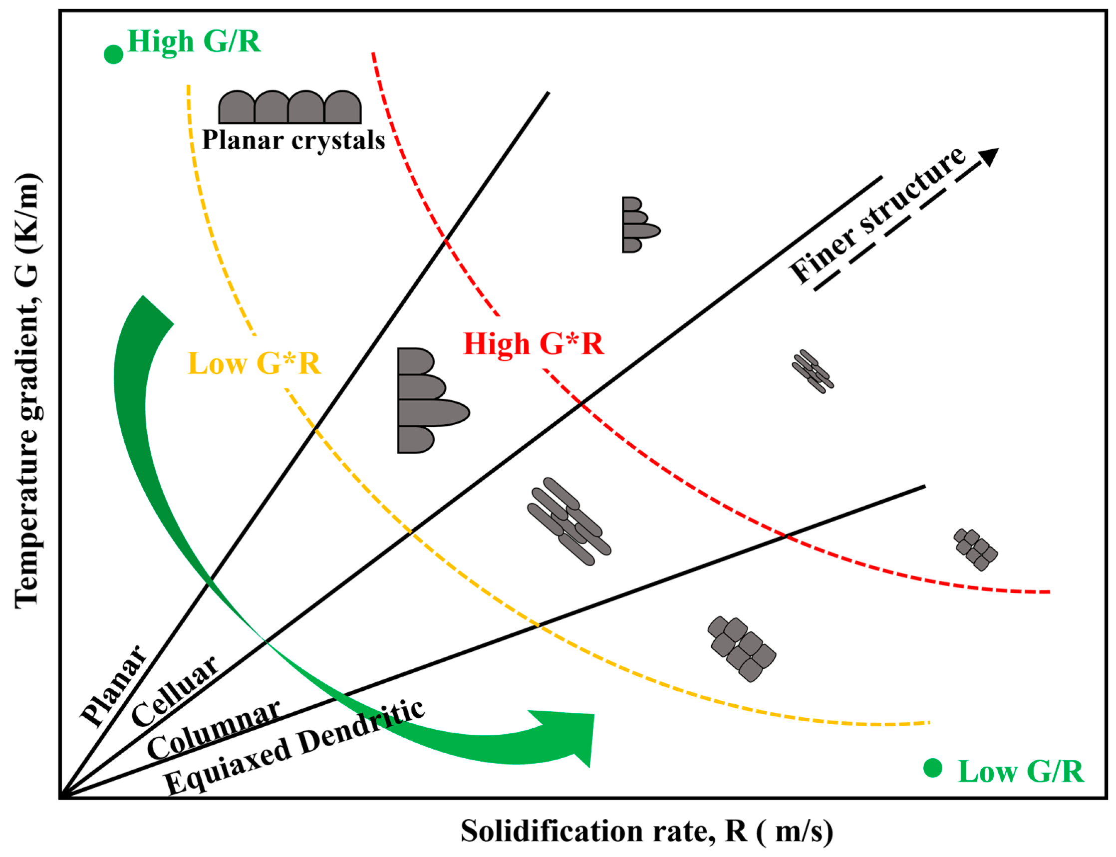 Lubricants 13 00541 g013 Lubricants 13 00541 g013