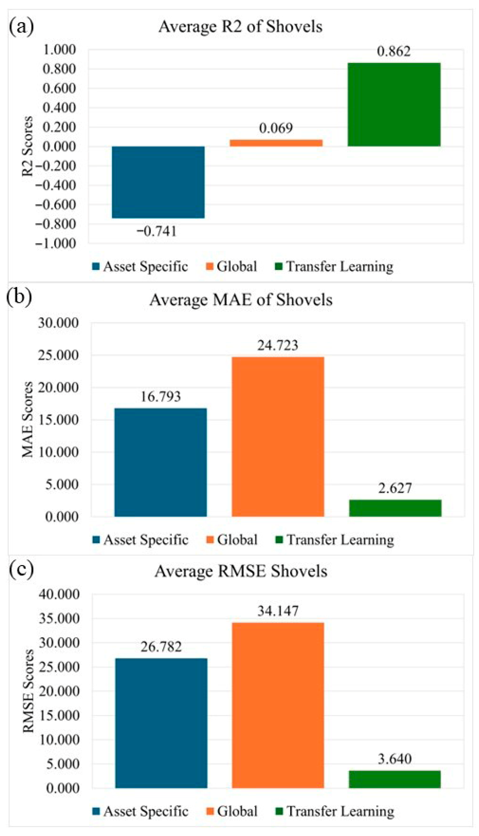 Lubricants 13 00545 g011