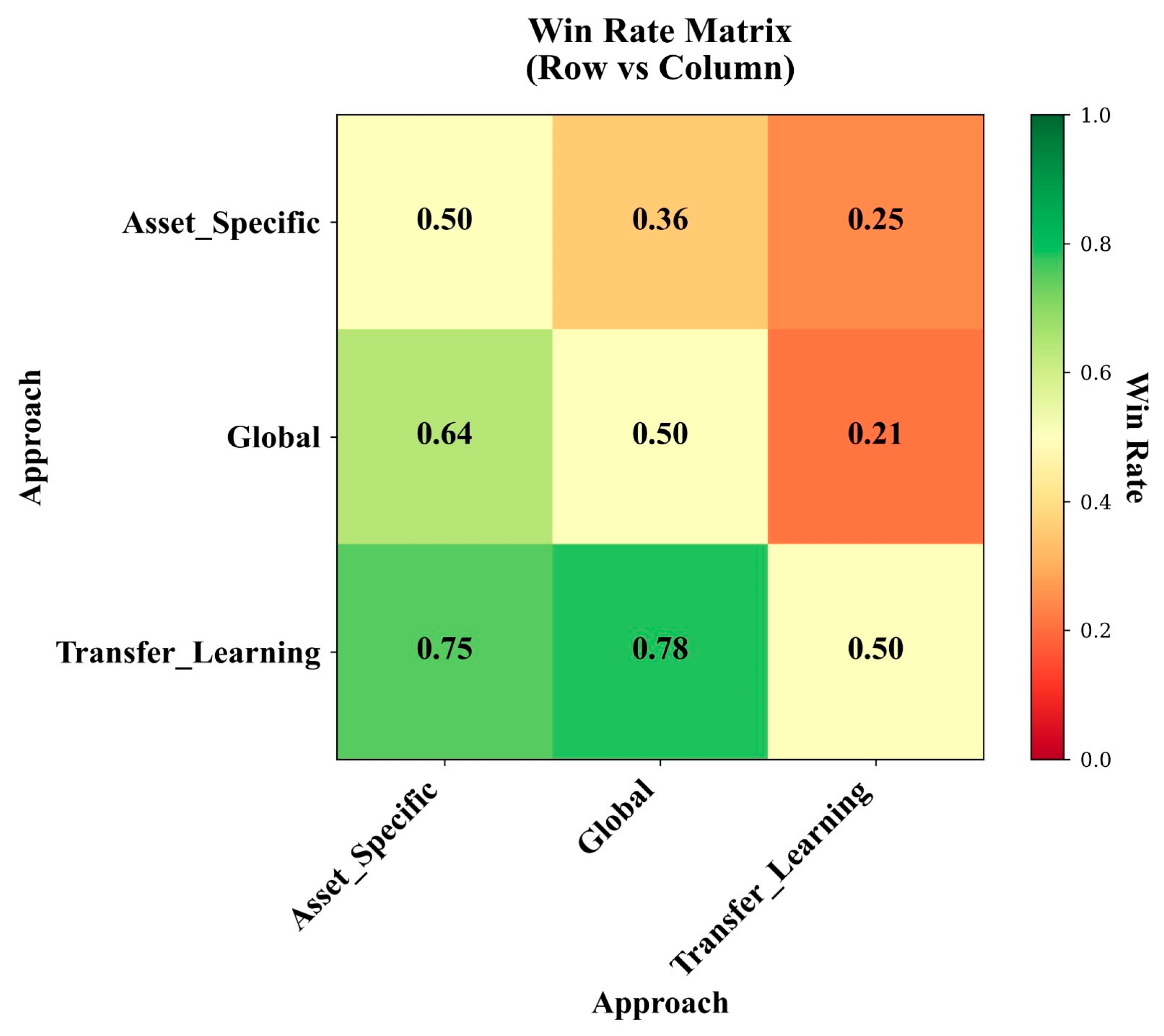 Lubricants 13 00545 g014
