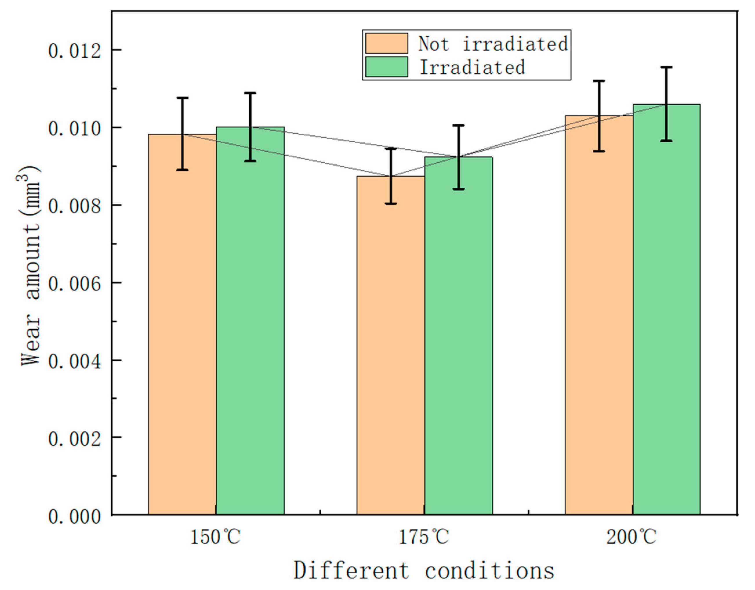Lubricants 13 00546 g004