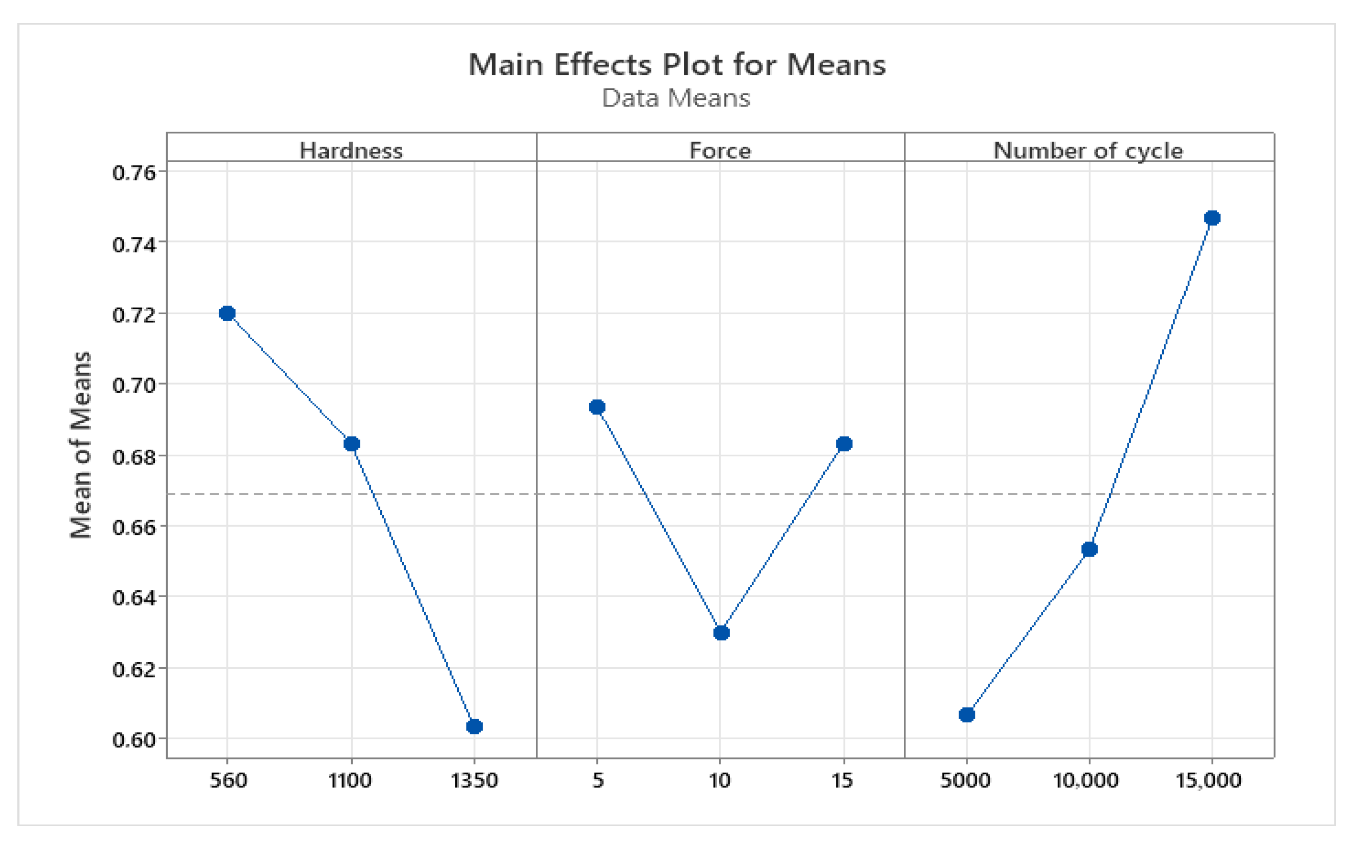 Lubricants 13 00550 g014 Lubricants 13 00550 g014