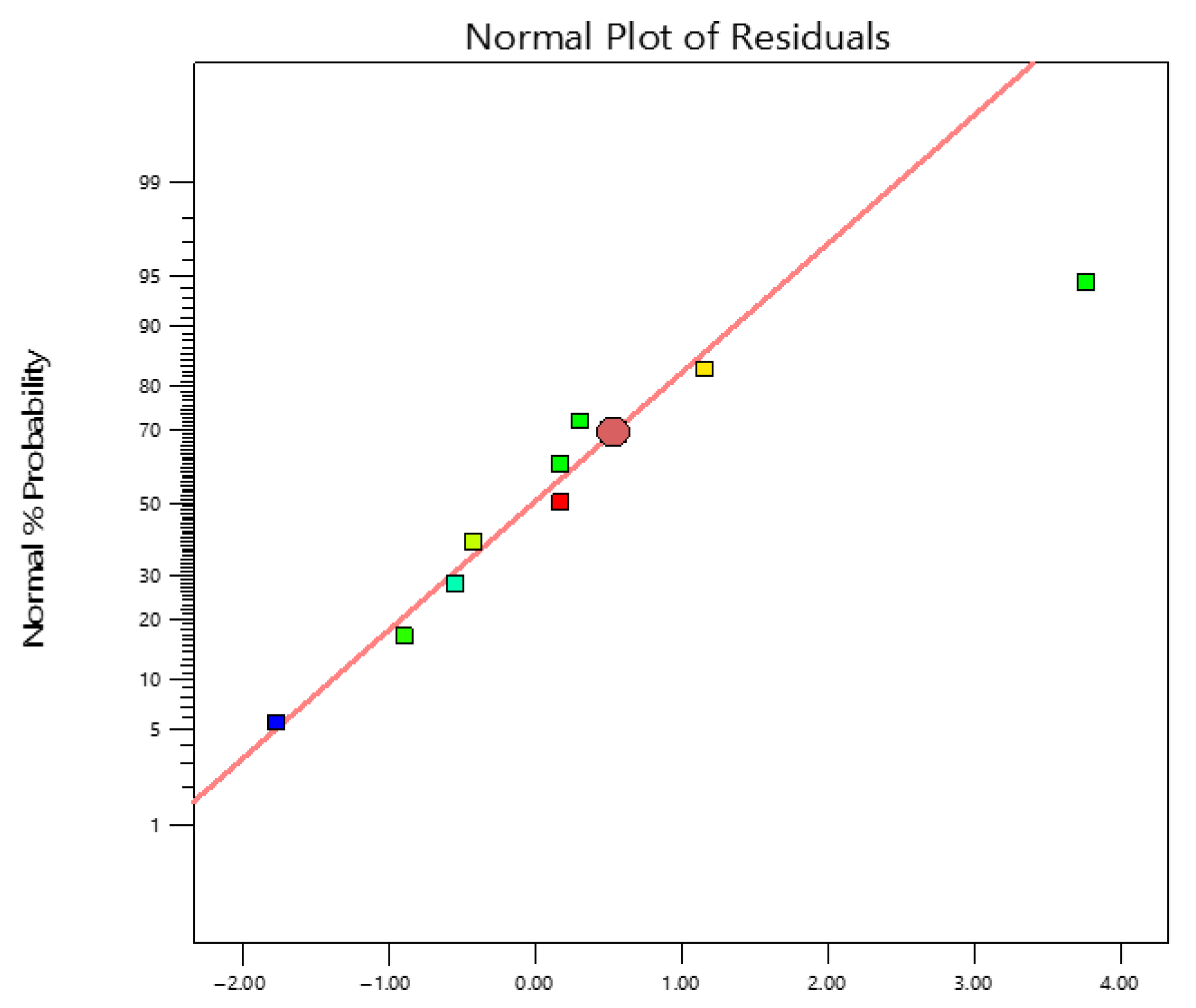 Lubricants 13 00550 g015 Lubricants 13 00550 g015