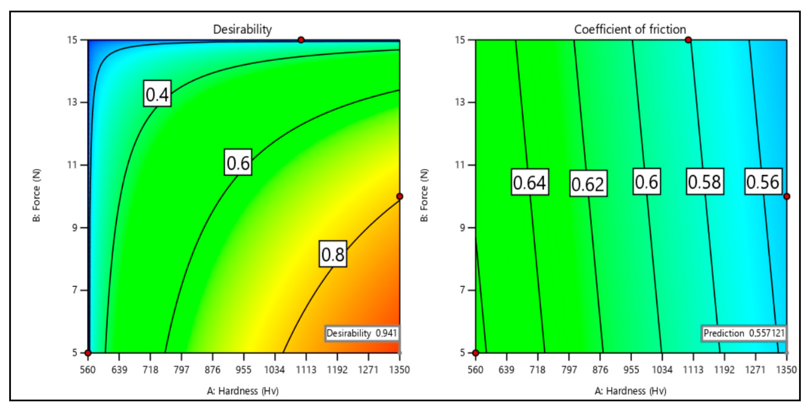 Lubricants 13 00550 g017 Lubricants 13 00550 g017