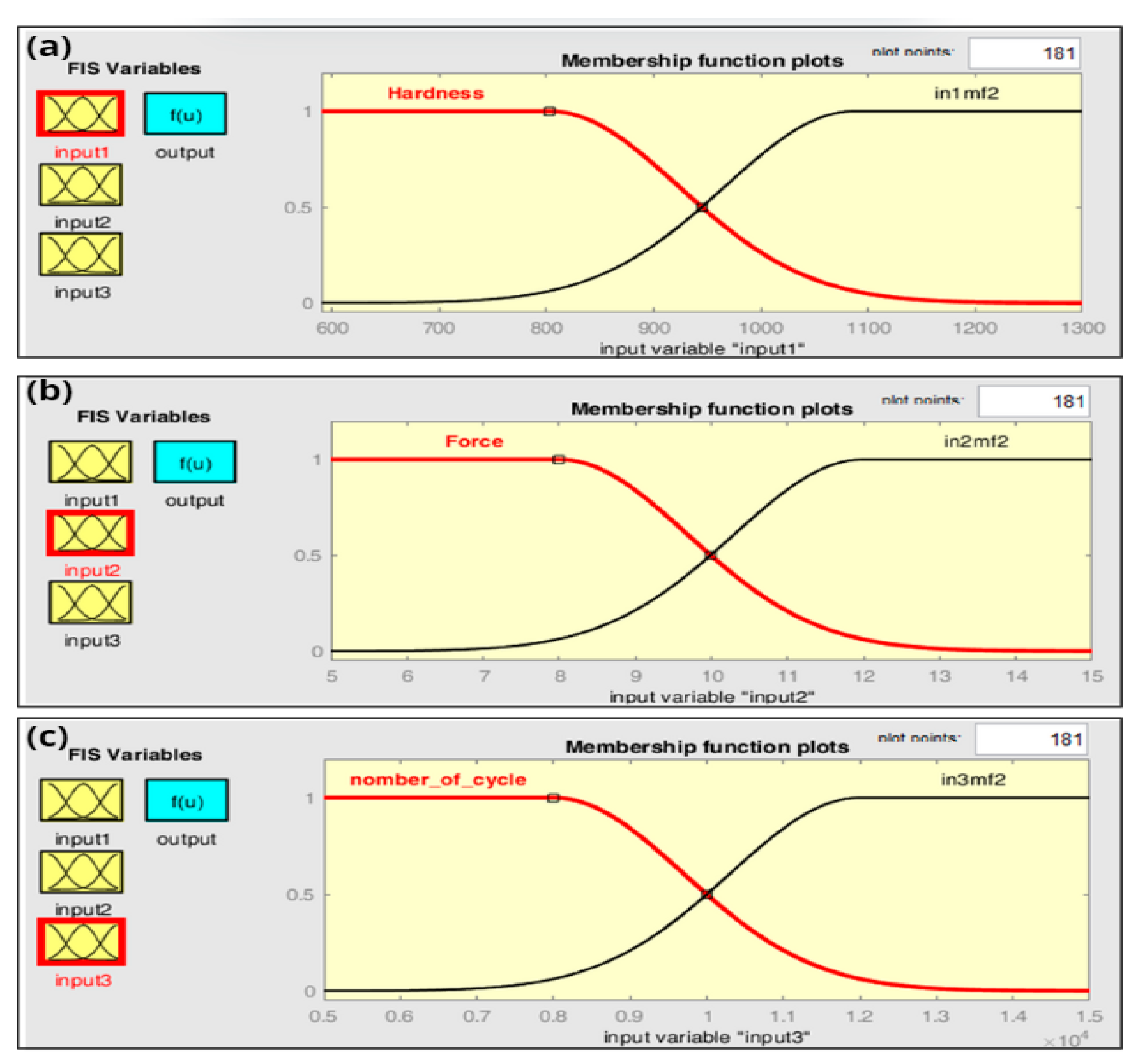 Lubricants 13 00550 g019 Lubricants 13 00550 g019