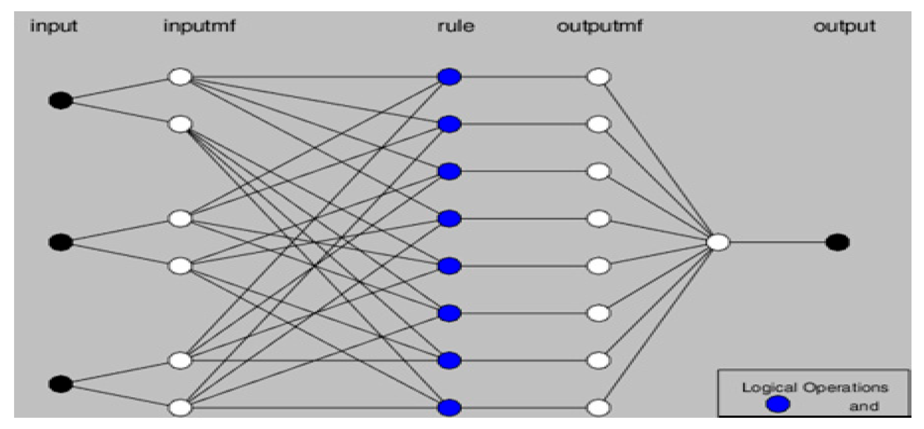 Lubricants 13 00550 g020 Lubricants 13 00550 g020