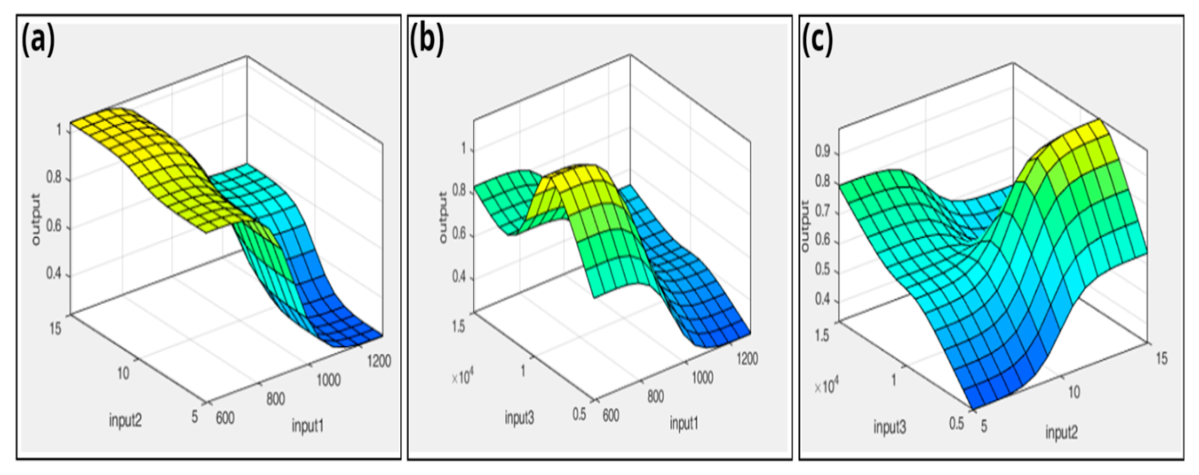 Lubricants 13 00550 g021 Lubricants 13 00550 g021