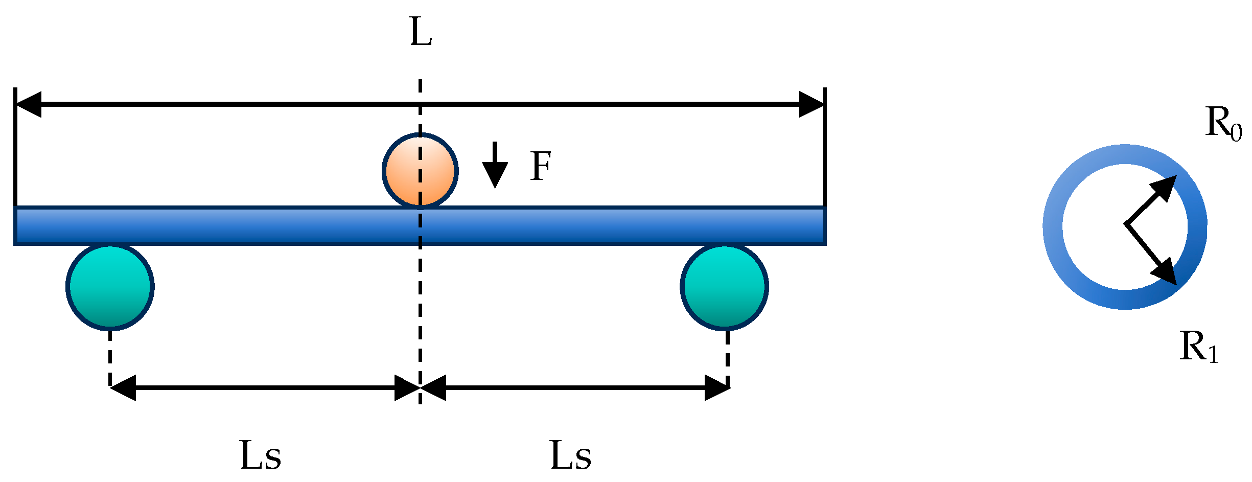 Lubricants 13 00552 g001 Lubricants 13 00552 g001