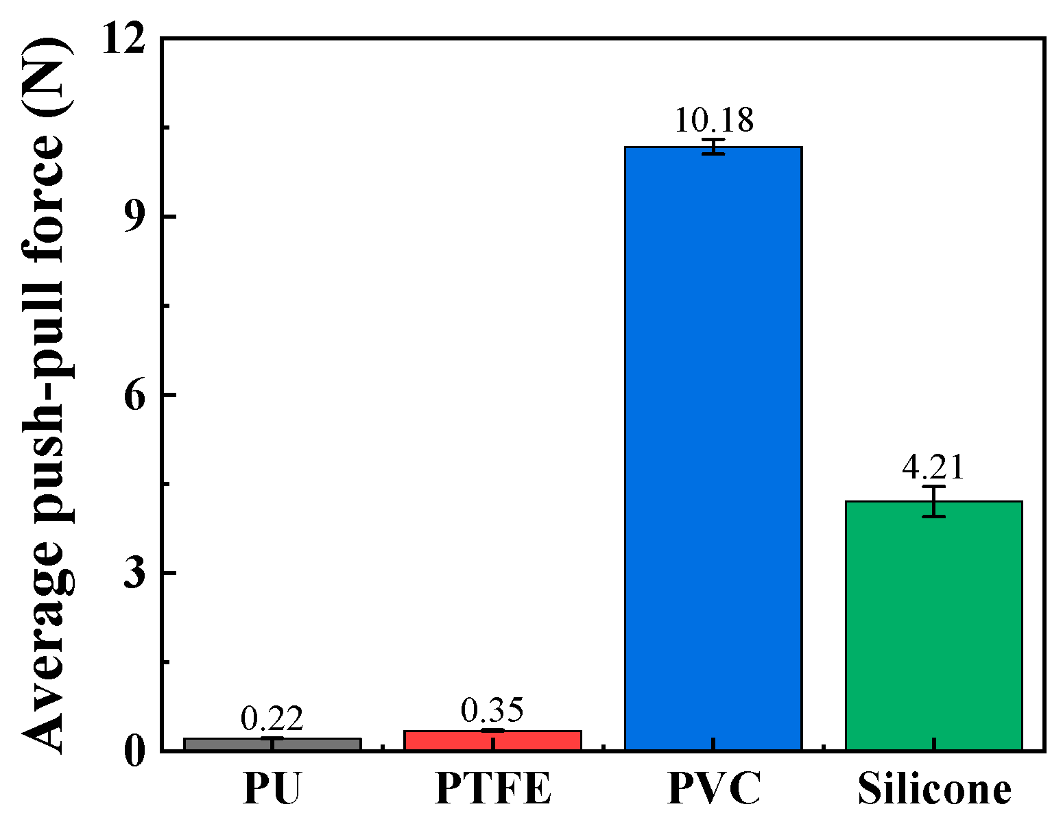 Lubricants 13 00552 g007 Lubricants 13 00552 g007