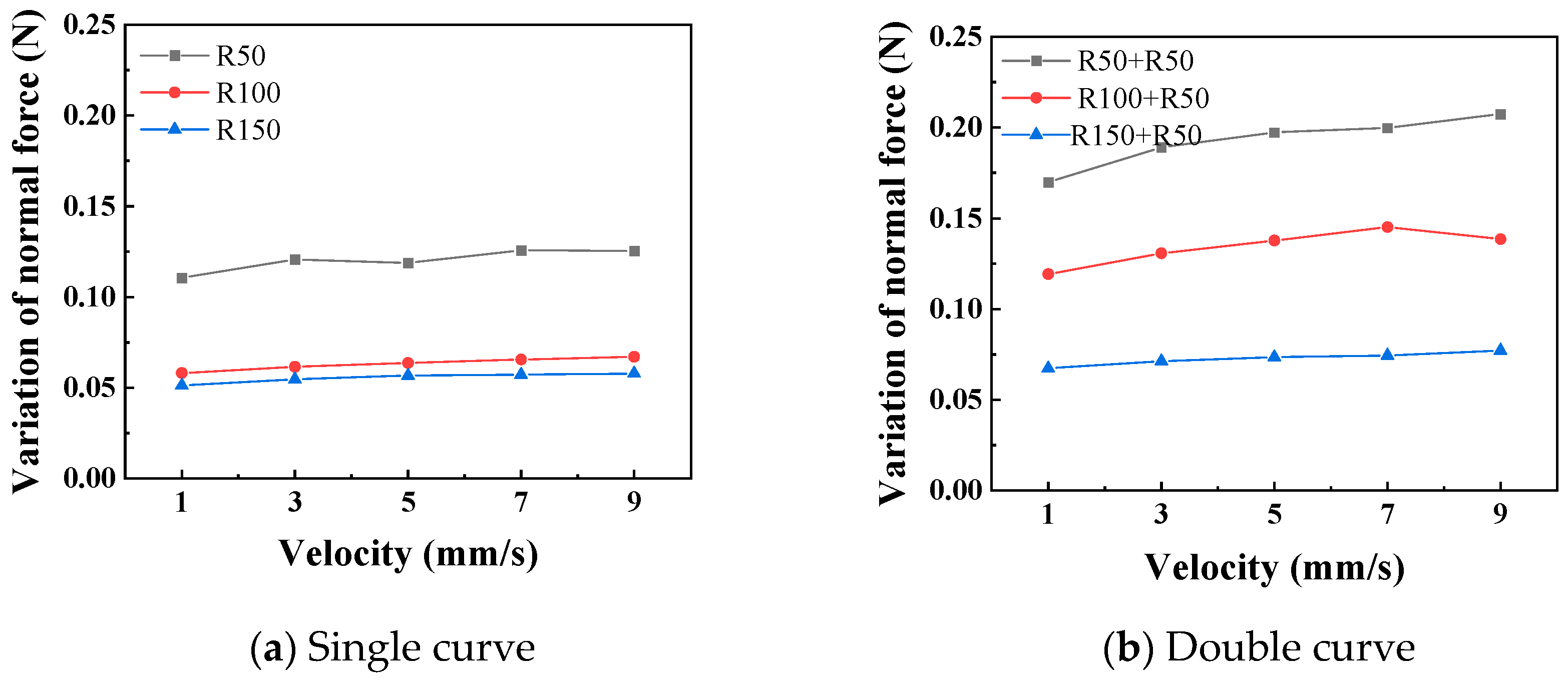 Lubricants 13 00552 g011 Lubricants 13 00552 g011