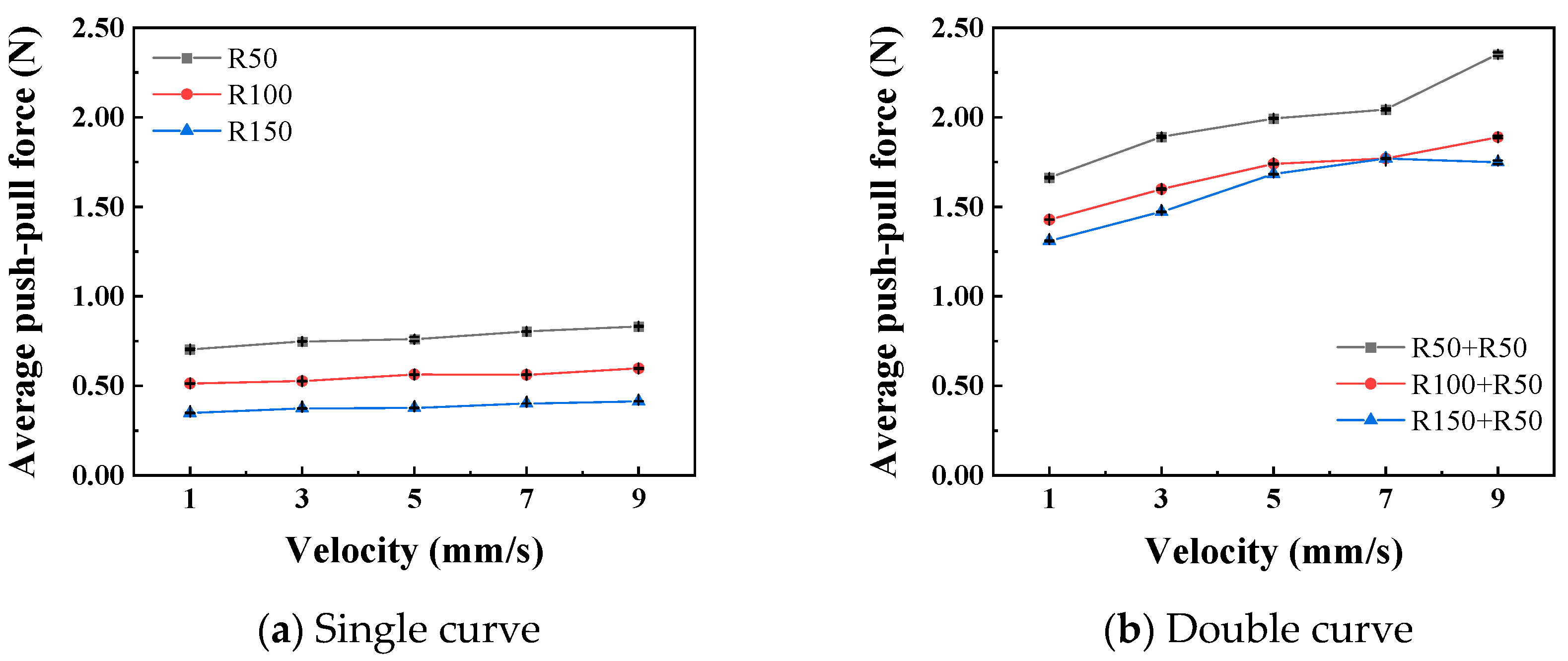 Lubricants 13 00552 g012 Lubricants 13 00552 g012