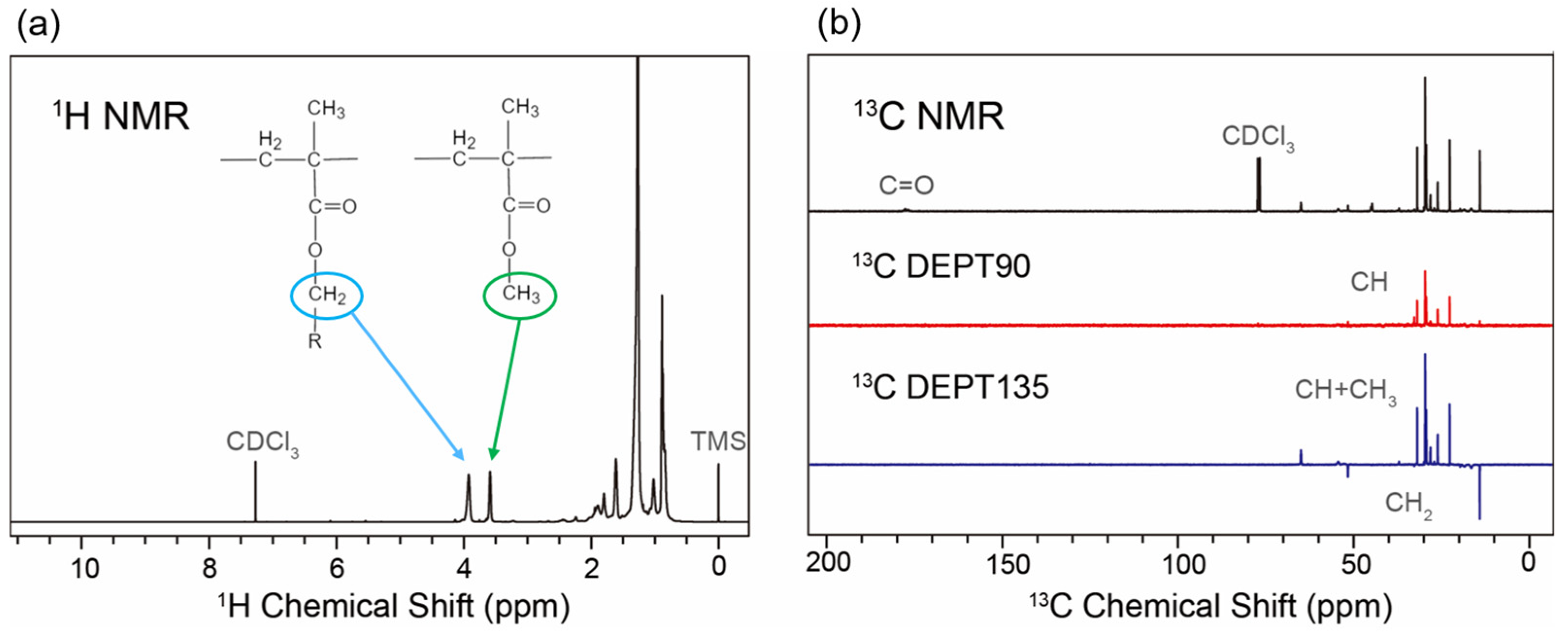 Lubricants 14 00004 g002