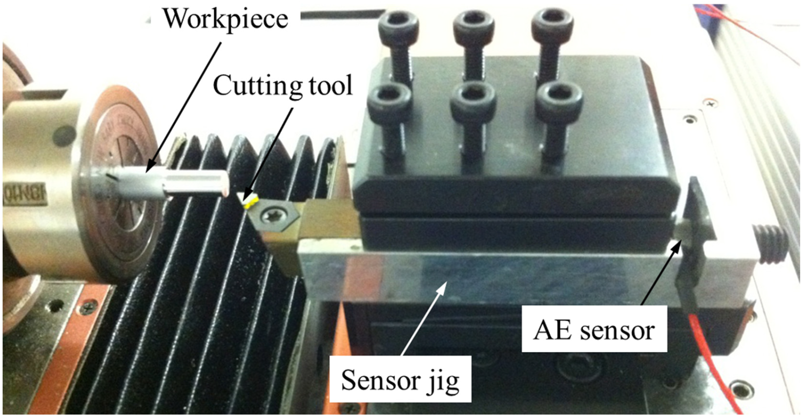 Lubricants 14 00007 g001