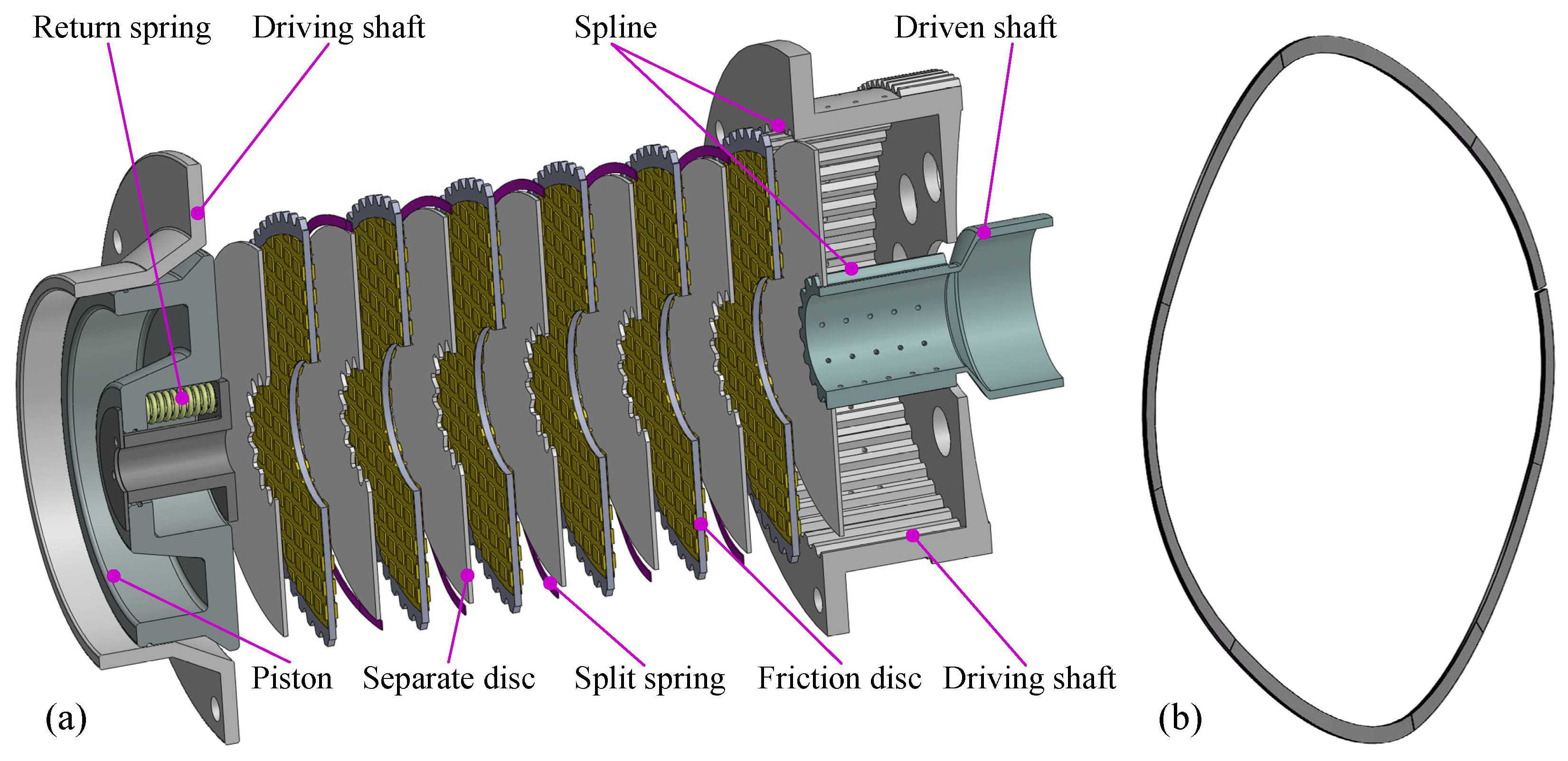 Lubricants 14 00010 g001