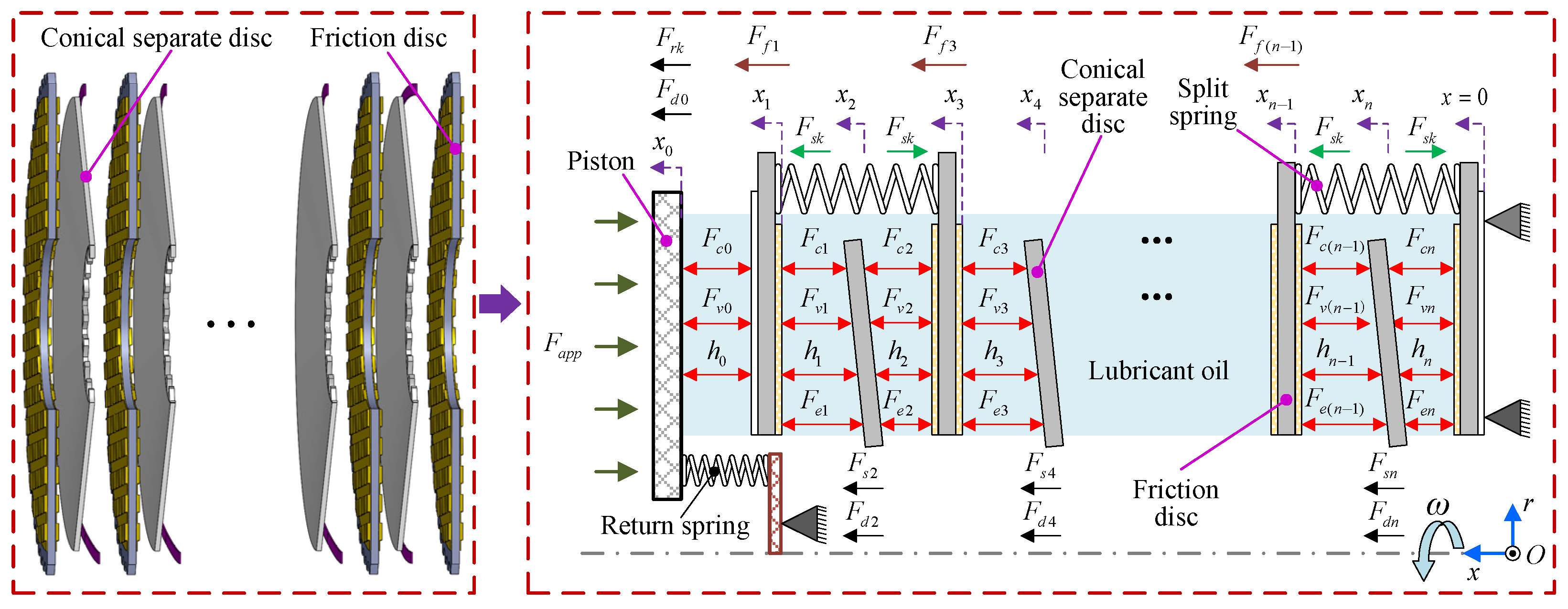 Lubricants 14 00010 g003