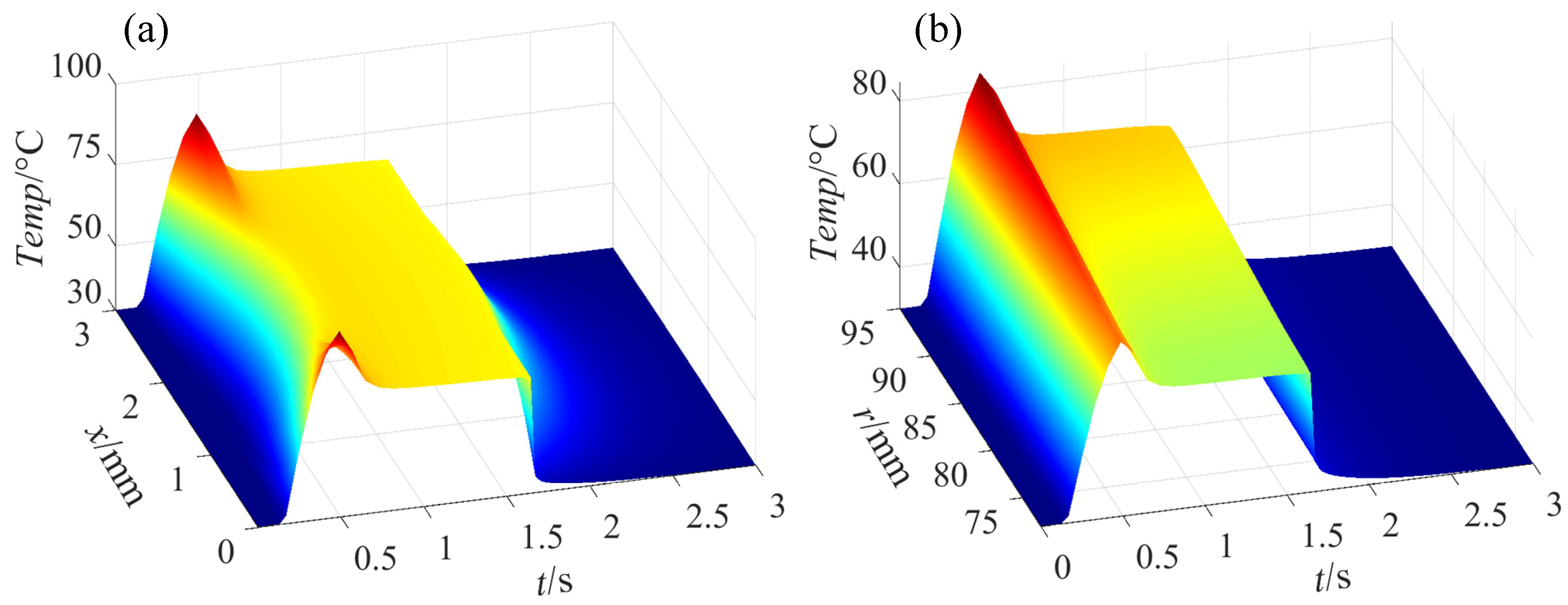 Lubricants 14 00010 g008