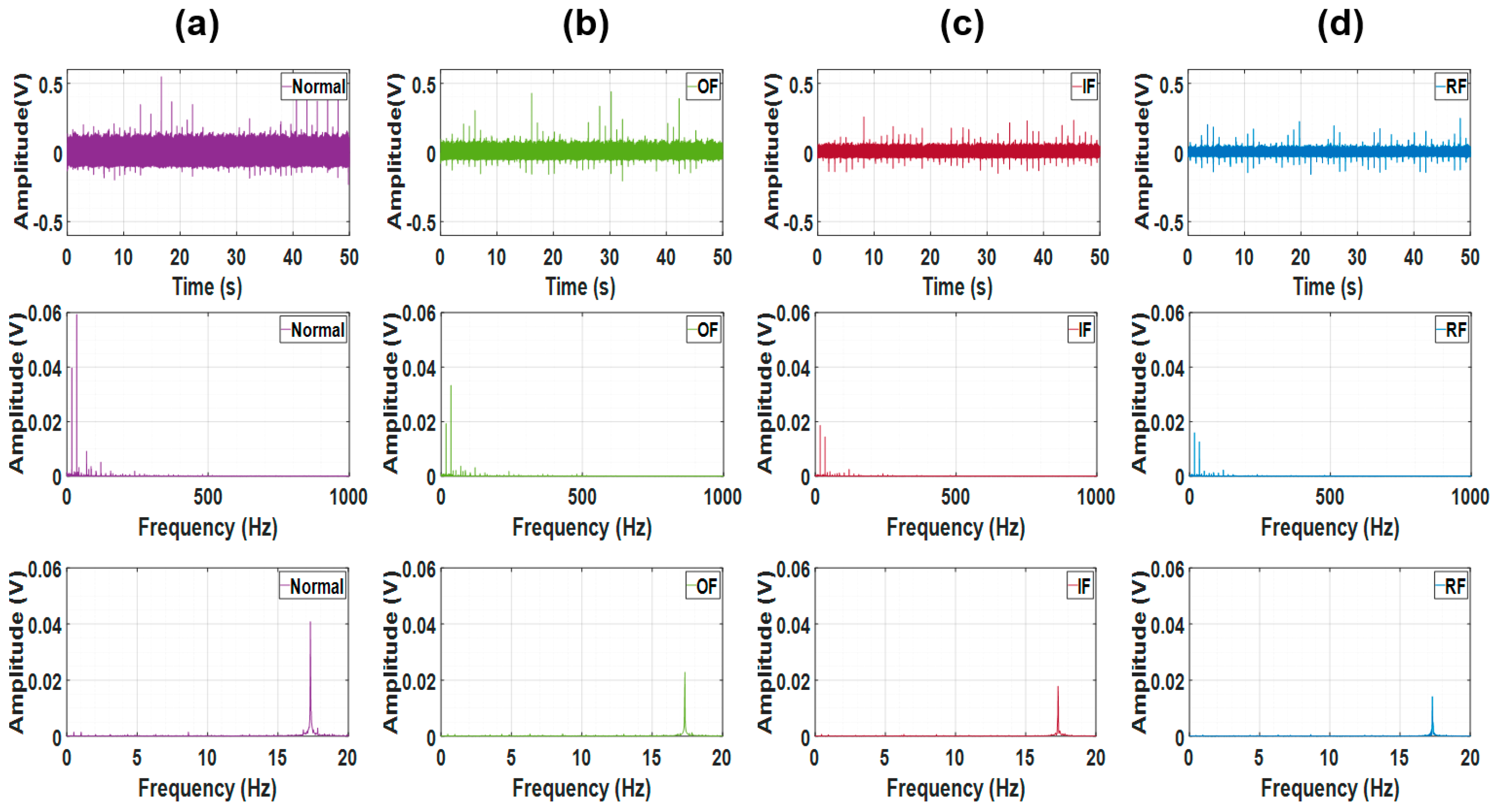 Lubricants 14 00012 g004 Lubricants 14 00012 g004