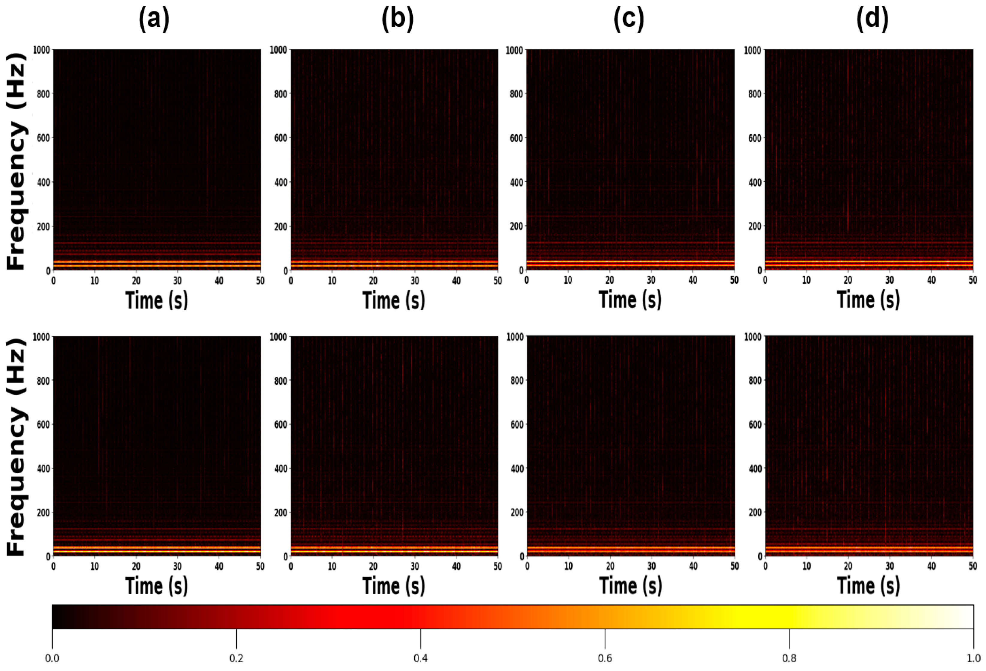 Lubricants 14 00012 g005 Lubricants 14 00012 g005