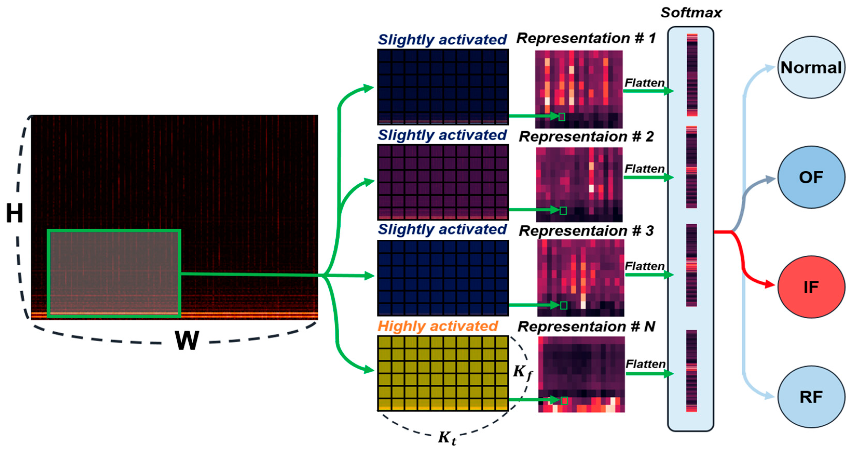 Lubricants 14 00012 g007 Lubricants 14 00012 g007
