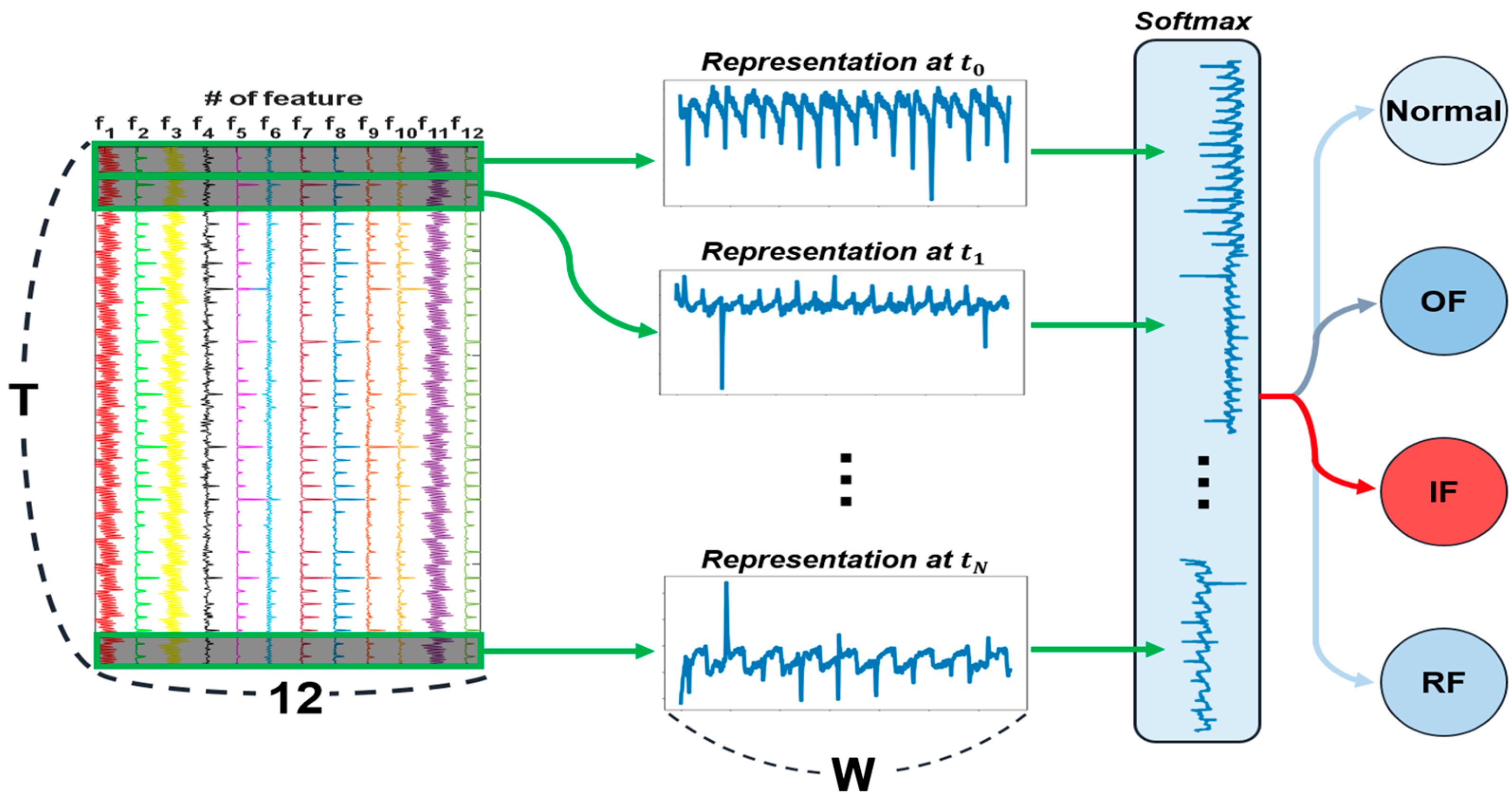 Lubricants 14 00012 g008 Lubricants 14 00012 g008