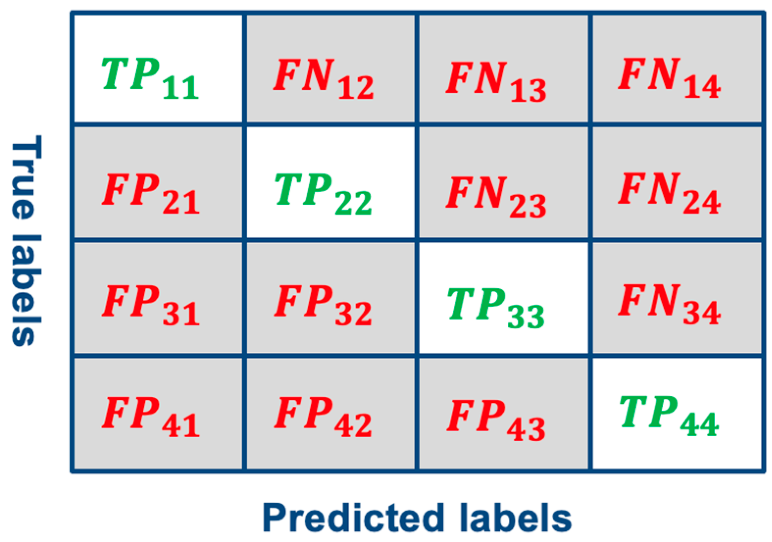 Lubricants 14 00012 g009 Lubricants 14 00012 g009