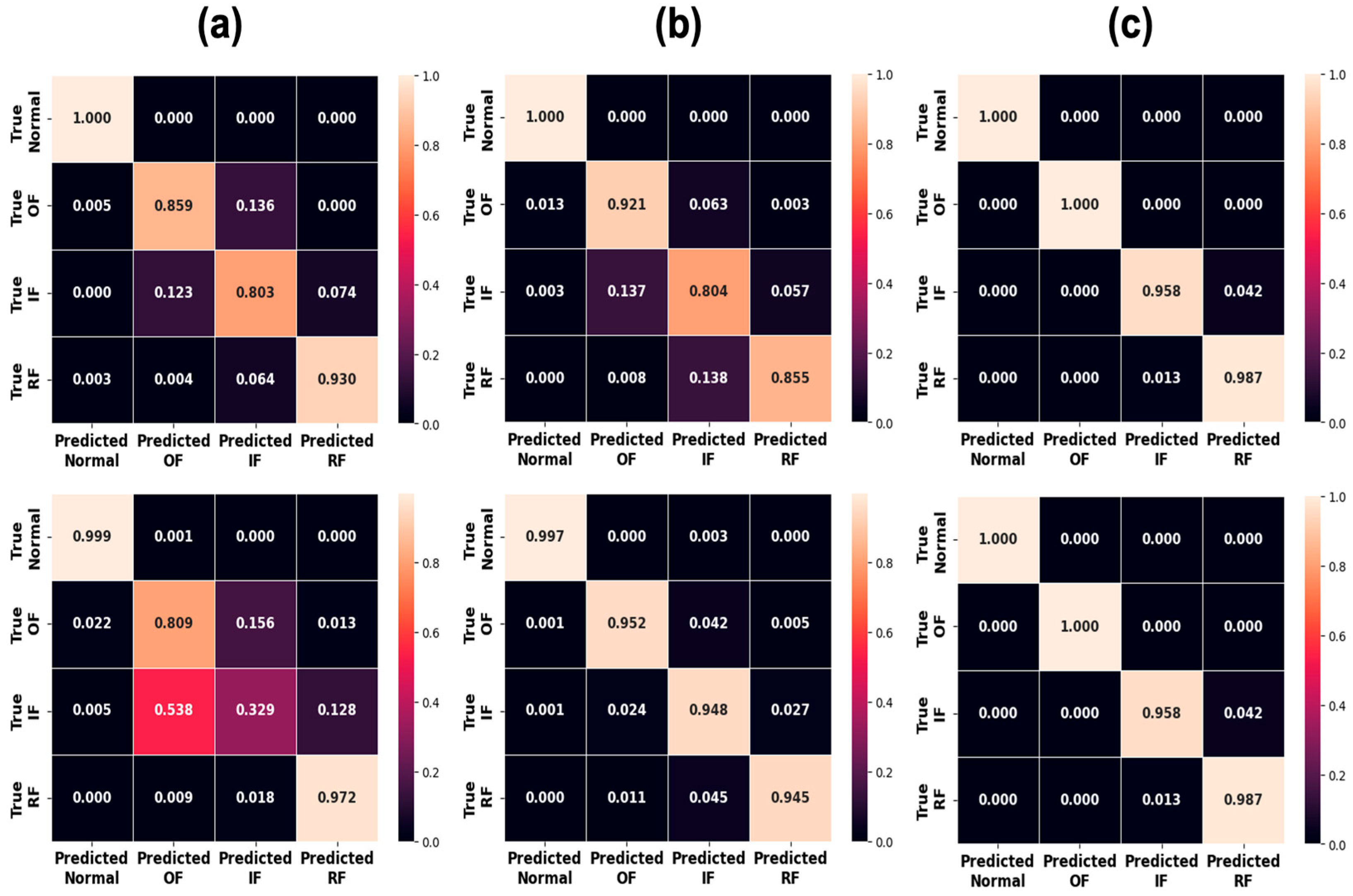 Lubricants 14 00012 g010 Lubricants 14 00012 g010