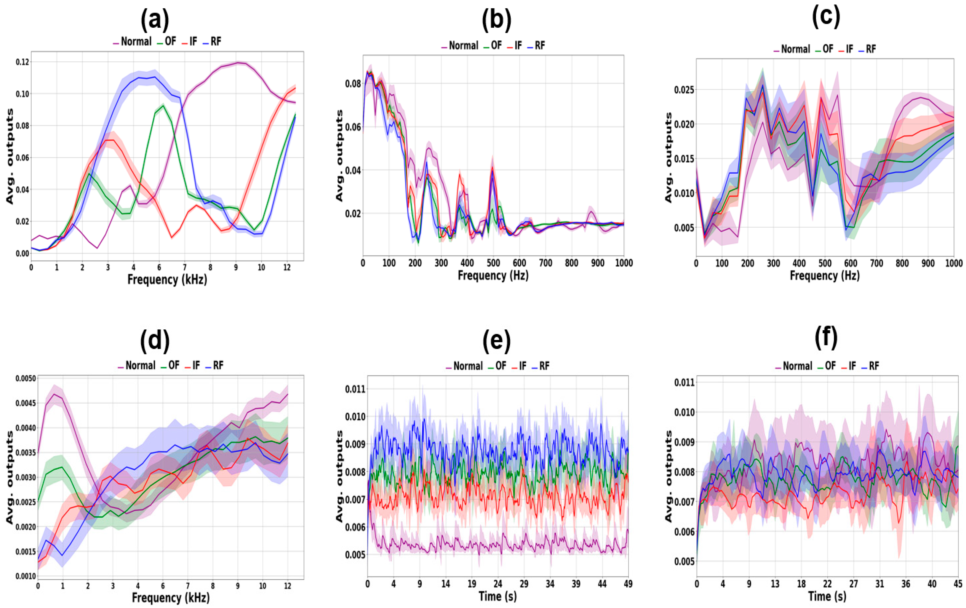 Lubricants 14 00012 g014 Lubricants 14 00012 g014