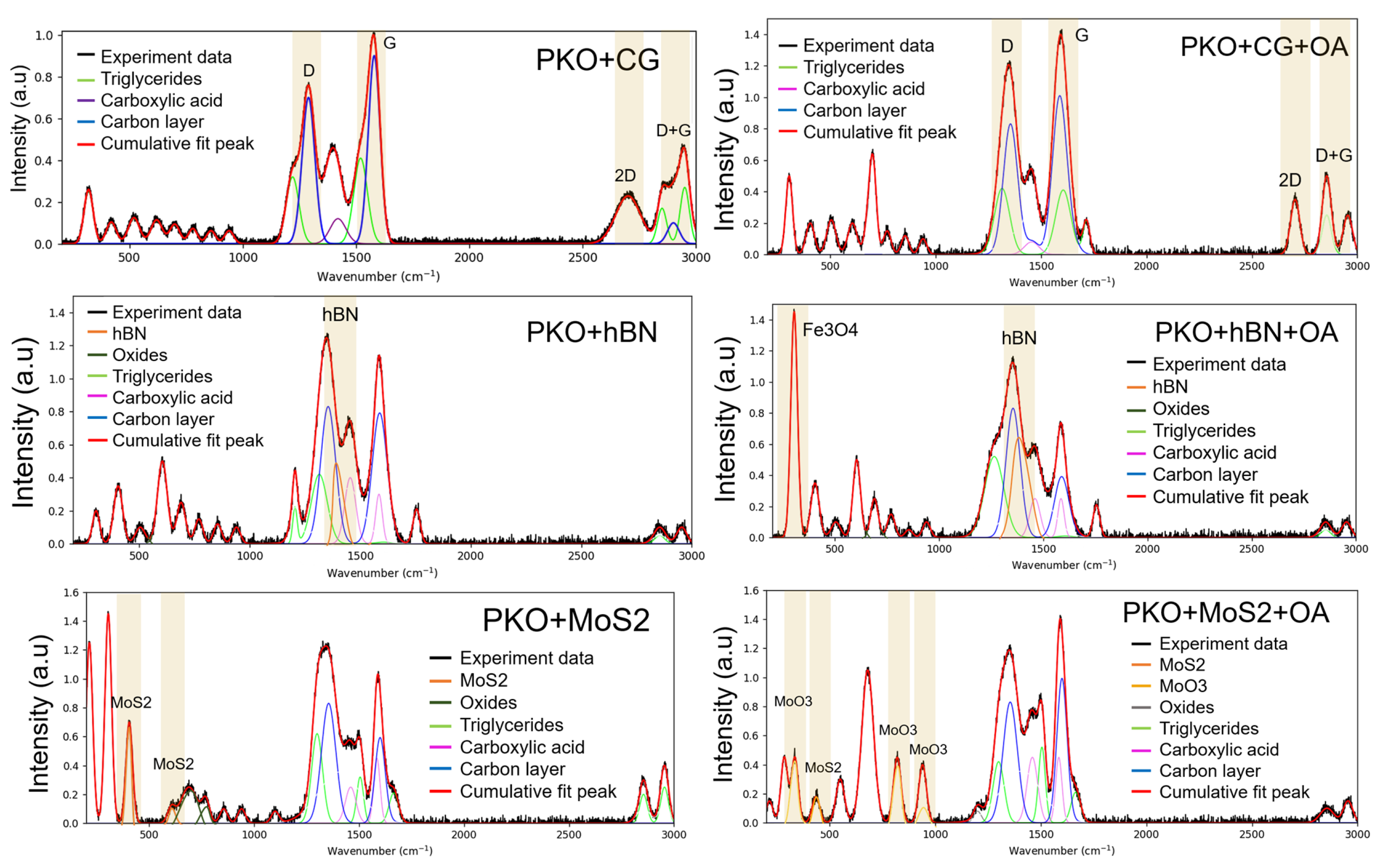 Lubricants 14 00017 g011