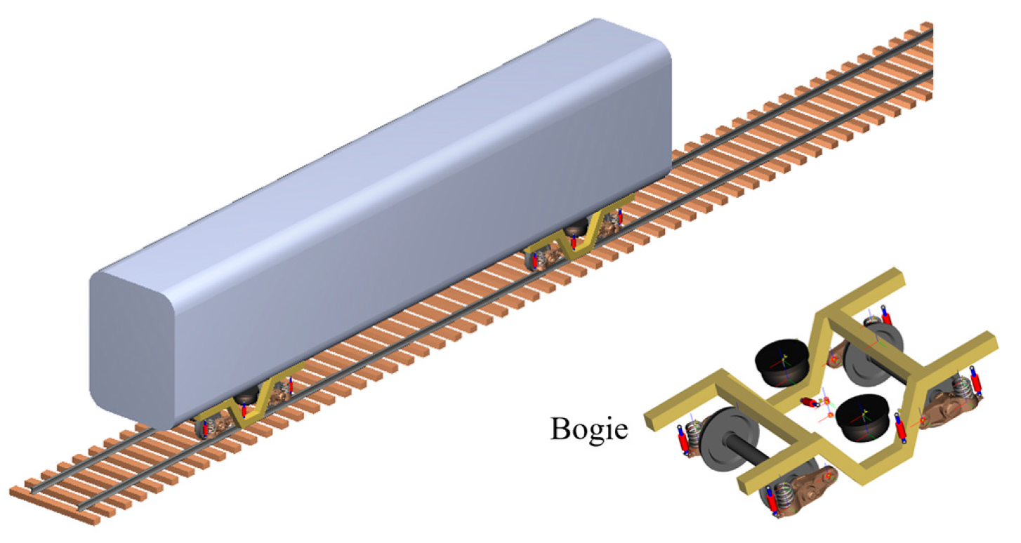 Lubricants 14 00019 g002 Lubricants 14 00019 g002