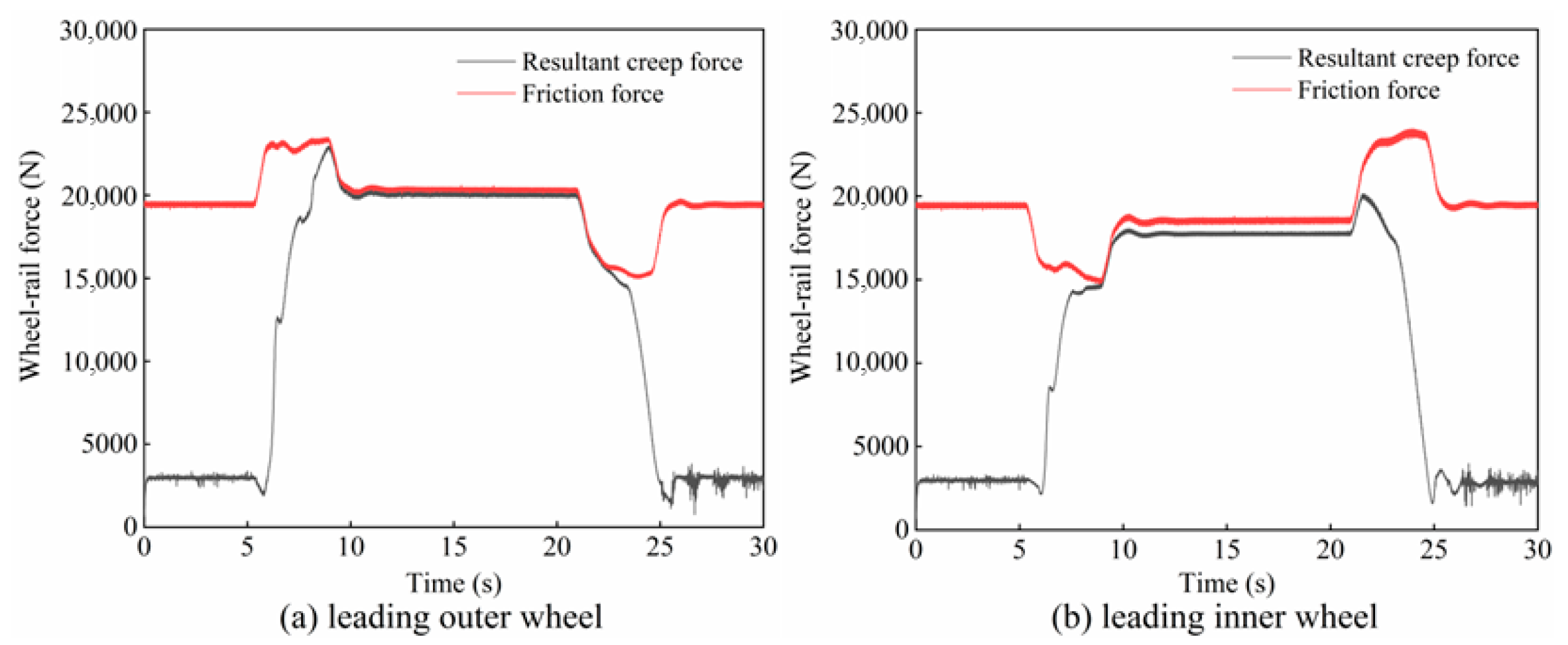 Lubricants 14 00019 g004 Lubricants 14 00019 g004