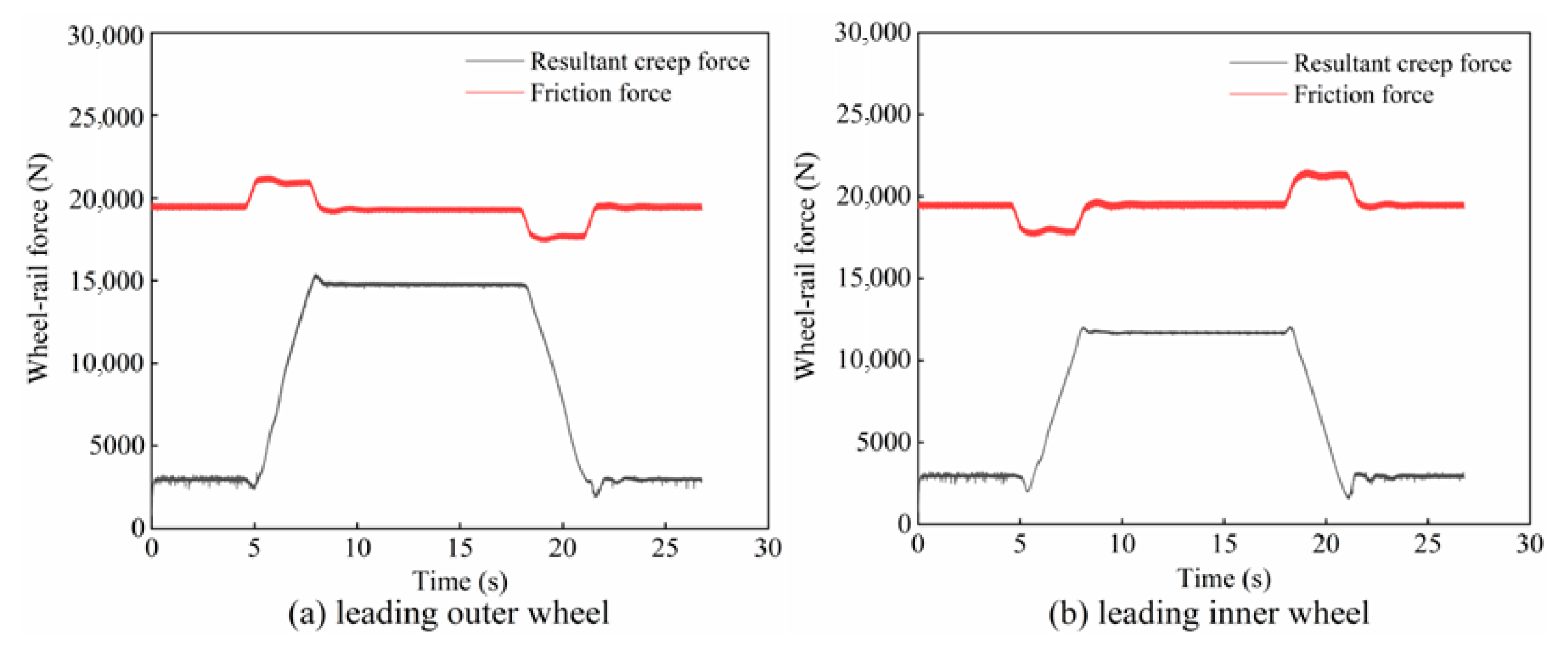 Lubricants 14 00019 g006 Lubricants 14 00019 g006
