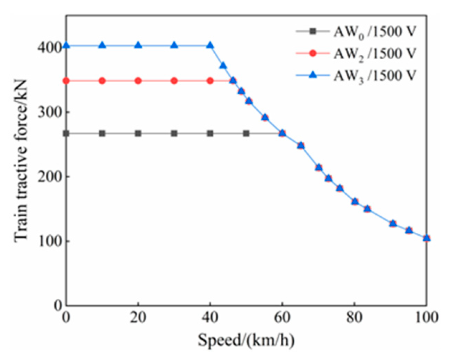 Lubricants 14 00019 g007 Lubricants 14 00019 g007