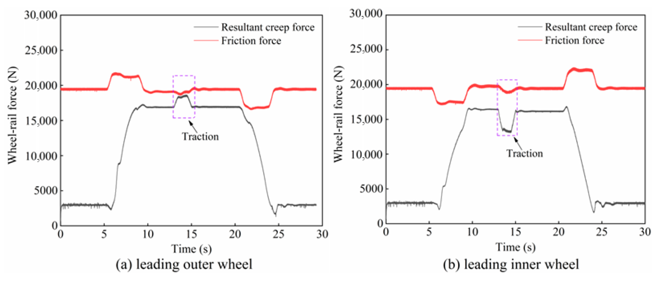 Lubricants 14 00019 g008 Lubricants 14 00019 g008