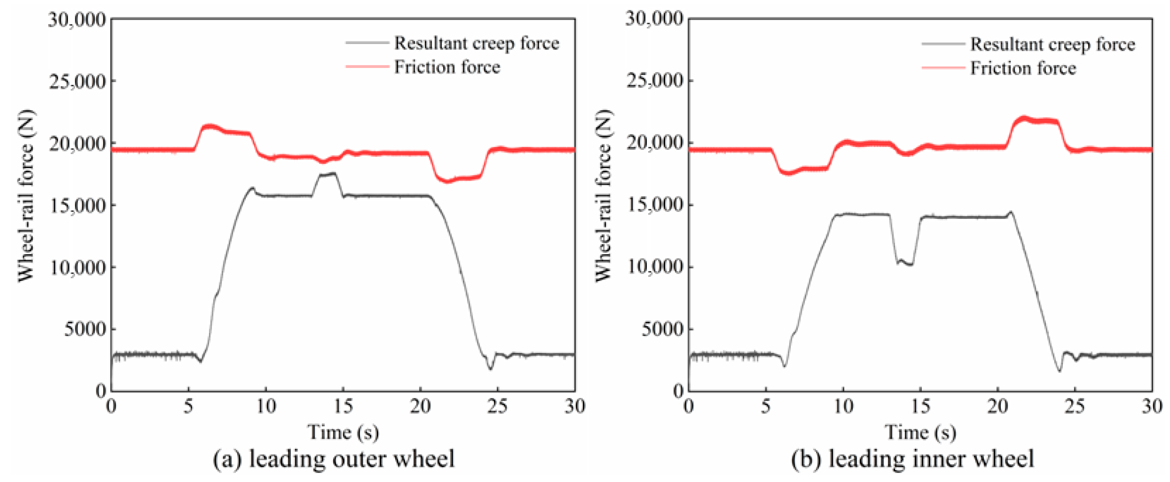 Lubricants 14 00019 g009 Lubricants 14 00019 g009