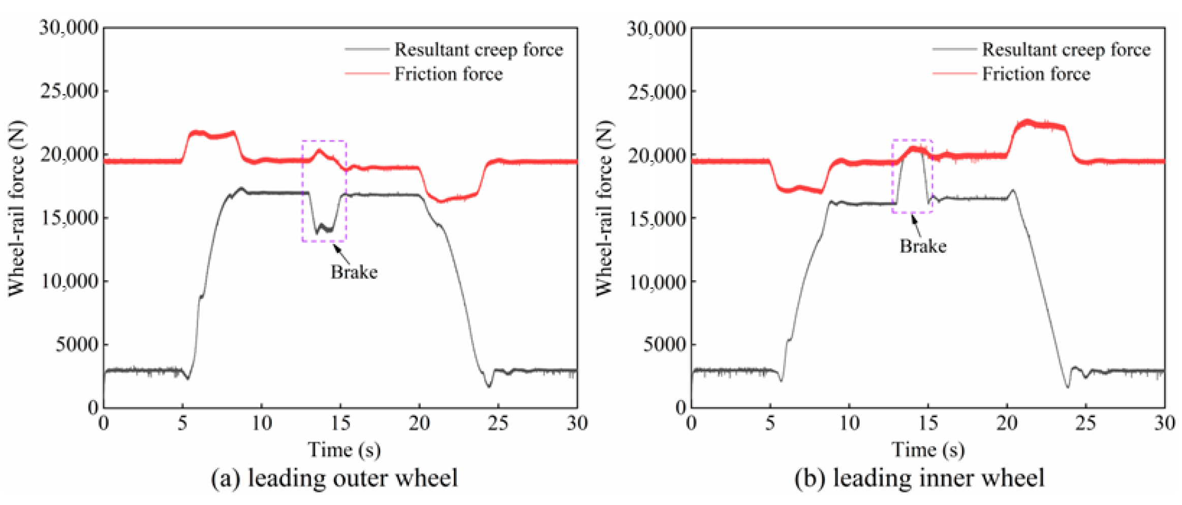 Lubricants 14 00019 g012 Lubricants 14 00019 g012